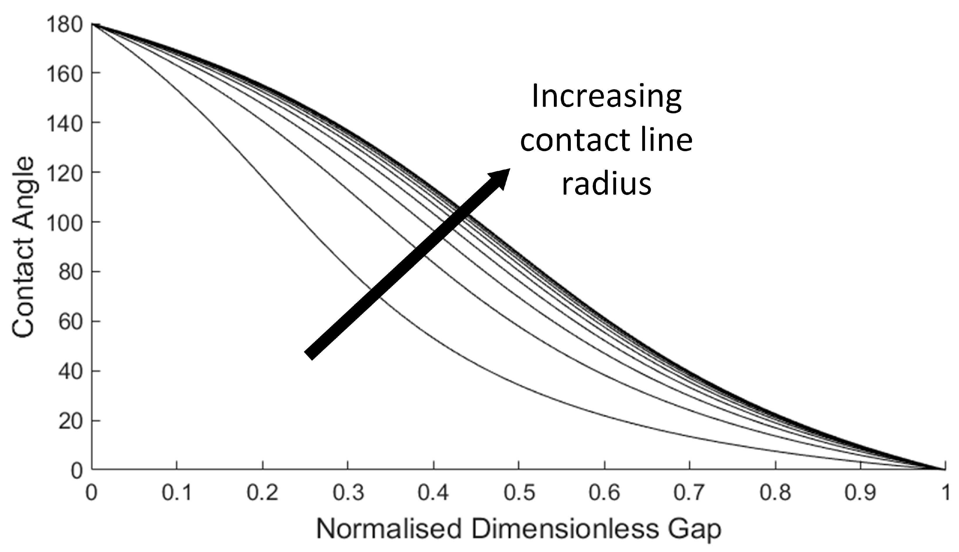 Colloids 04 00013 g007