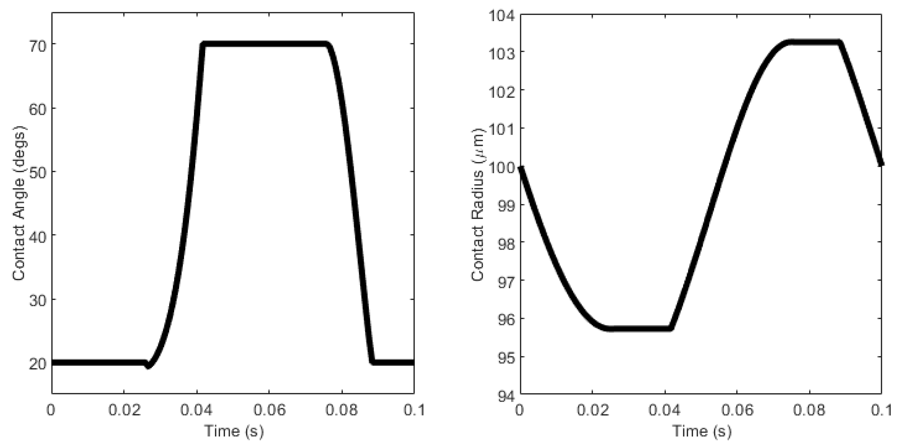 Colloids 04 00013 g012