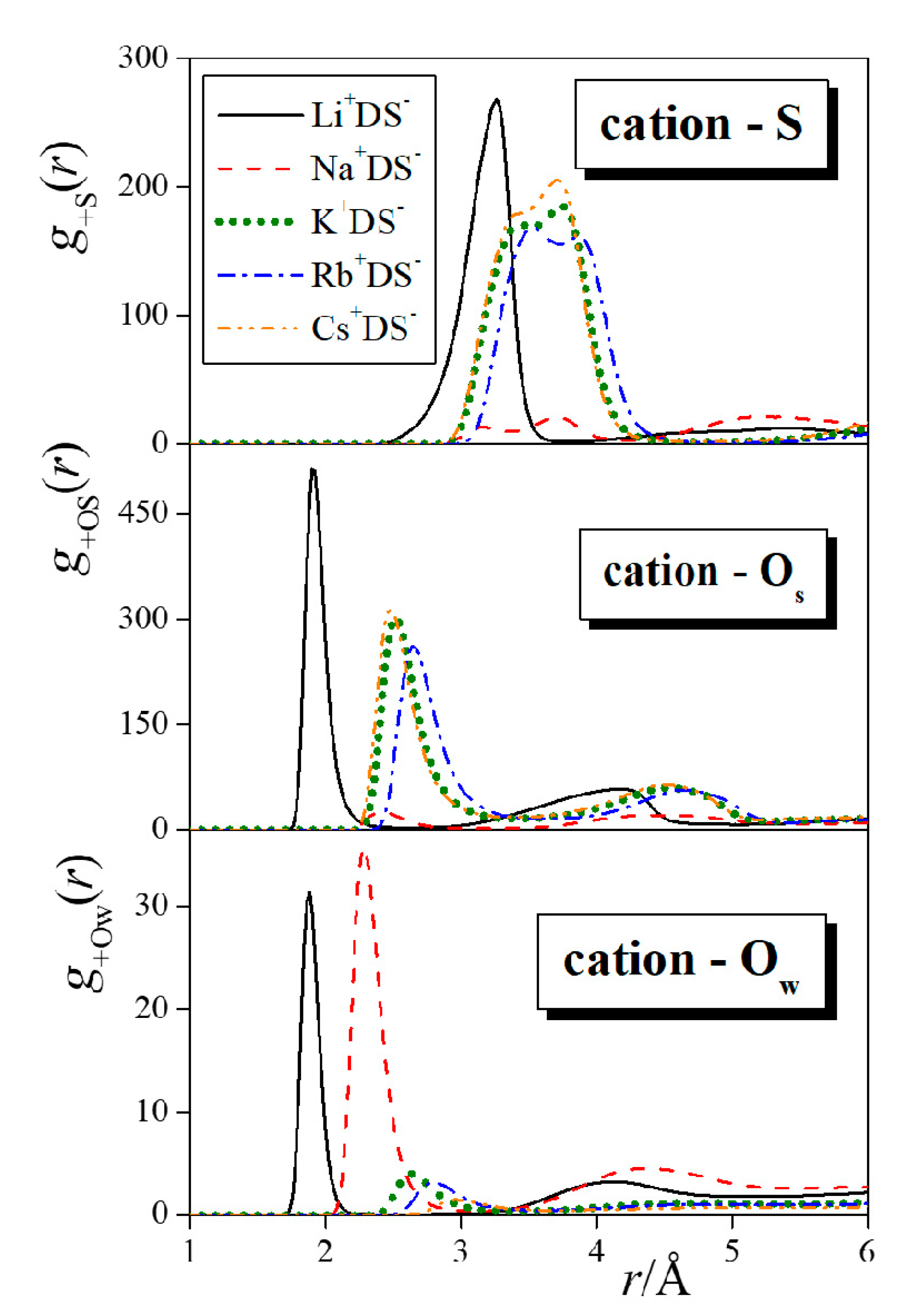 Colloids 04 00015 g003