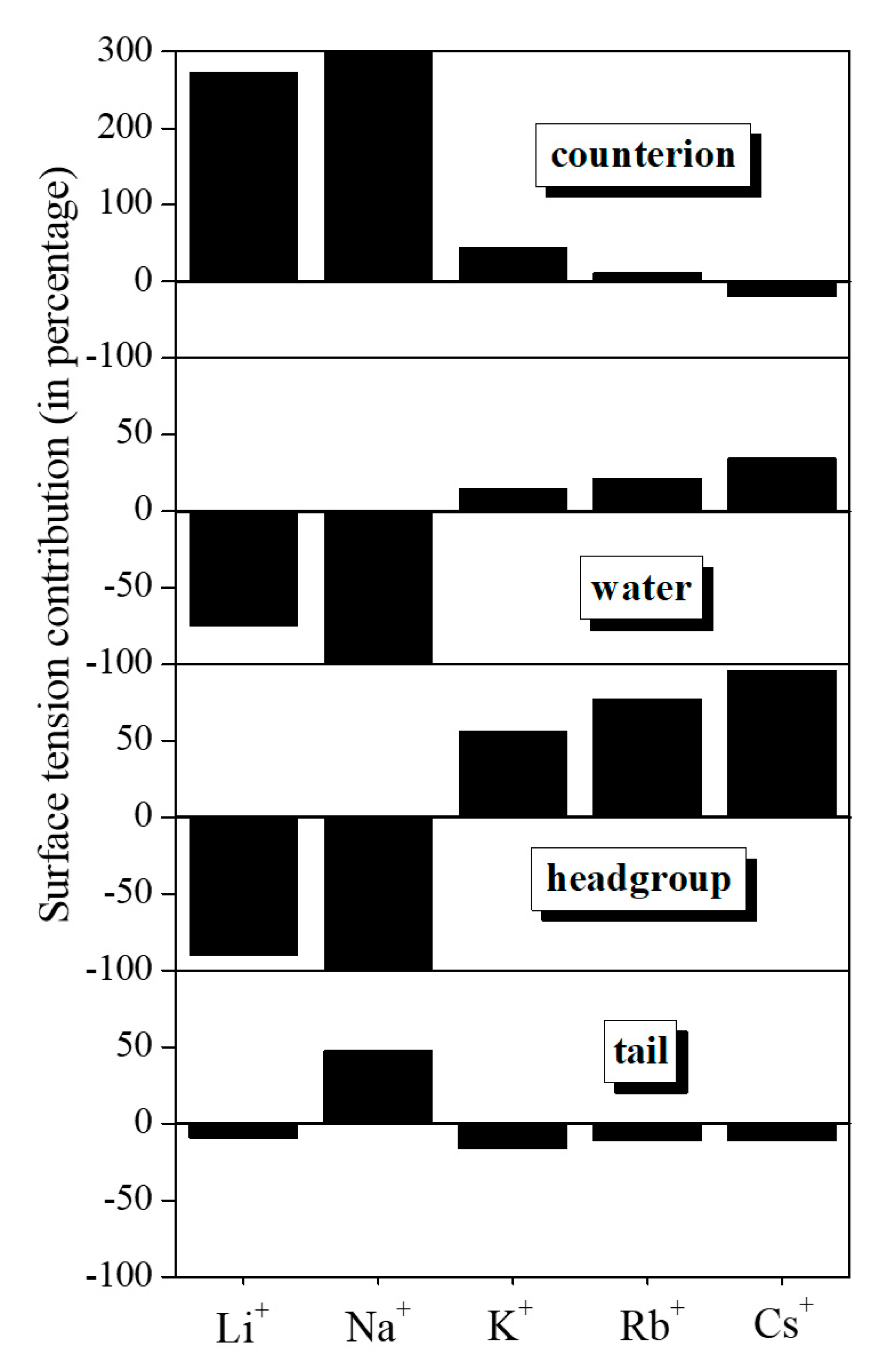 Colloids 04 00015 g005