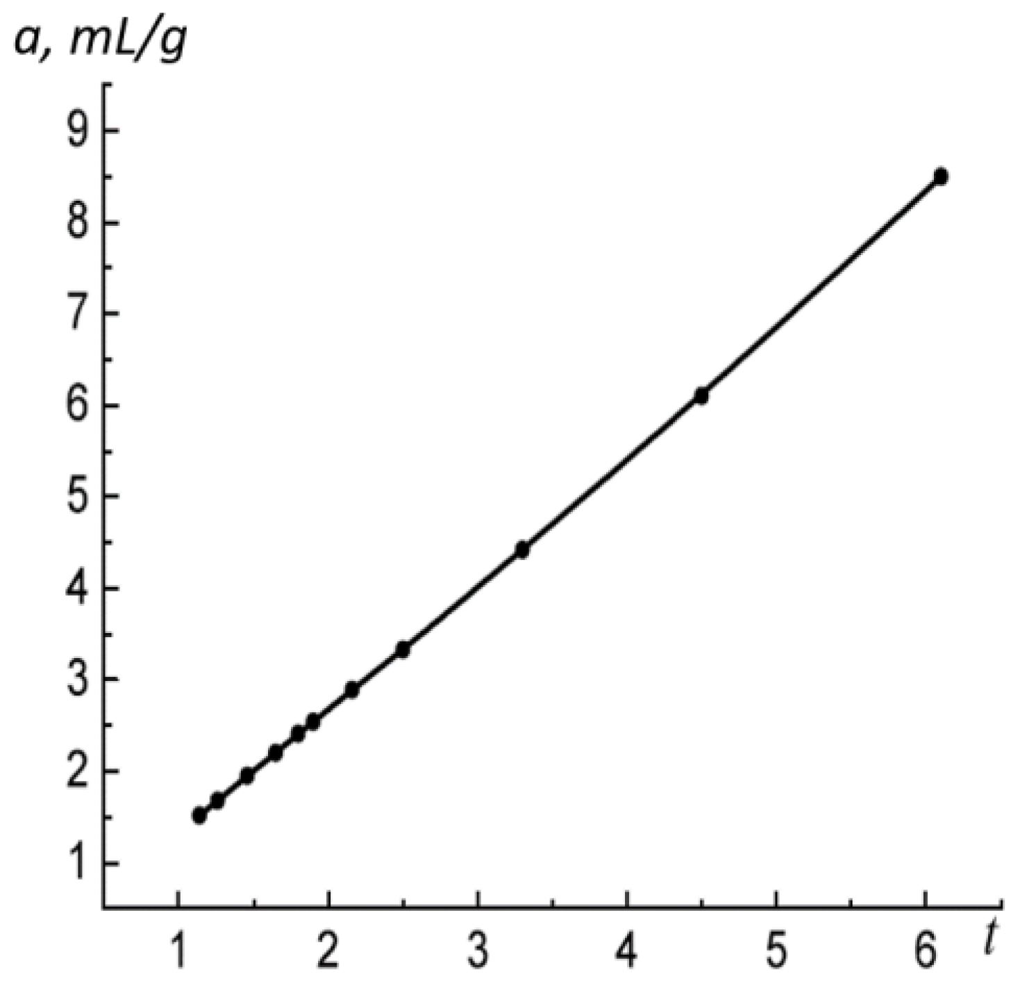 Colloids 04 00017 g002