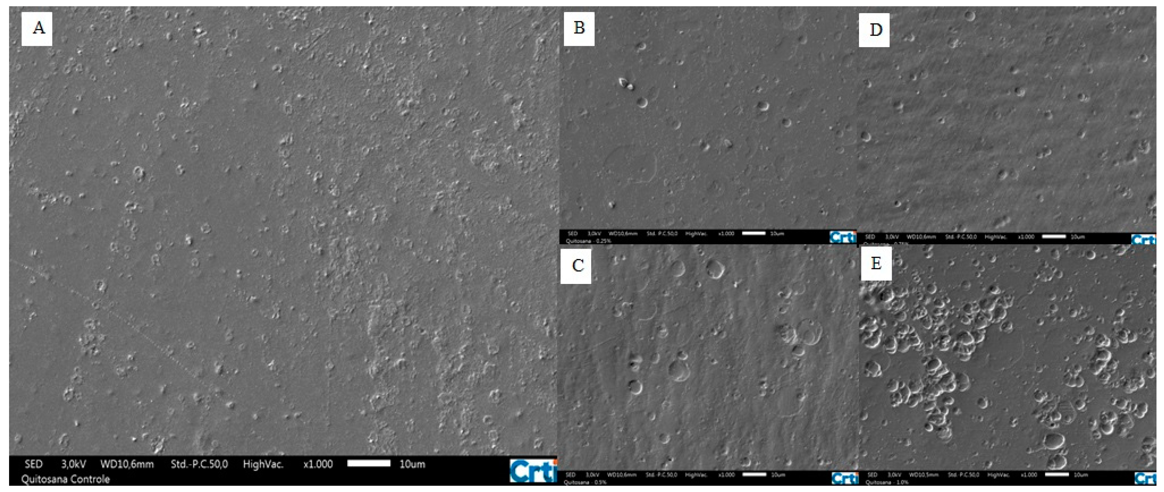 Colloids 04 00018 g002 Colloids 04 00018 g002