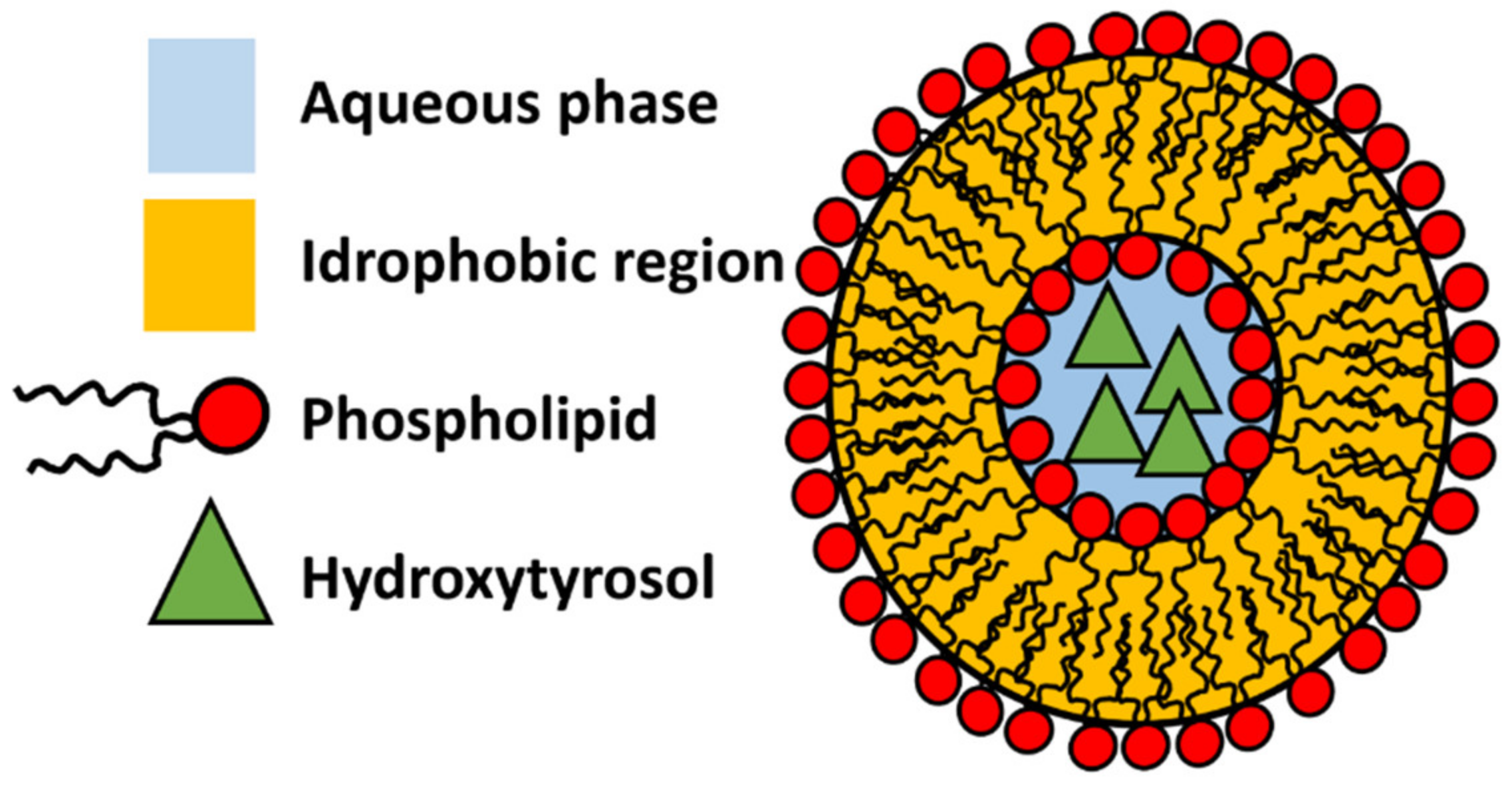 Colloids 04 00025 g006 Colloids 04 00025 g006