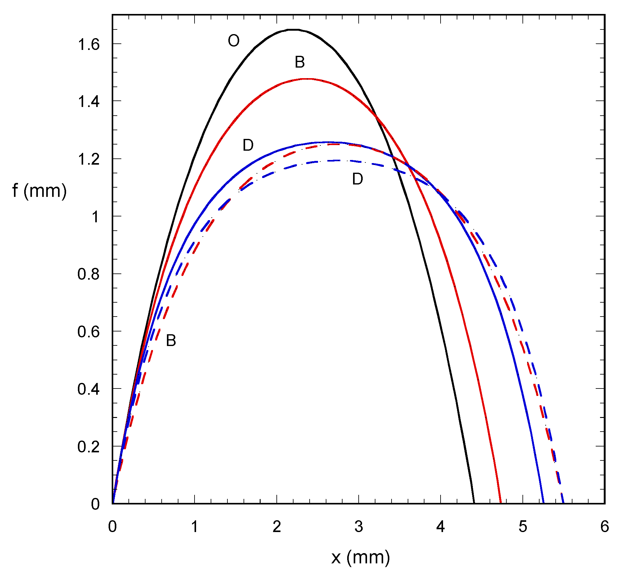 Colloids 04 00035 g011