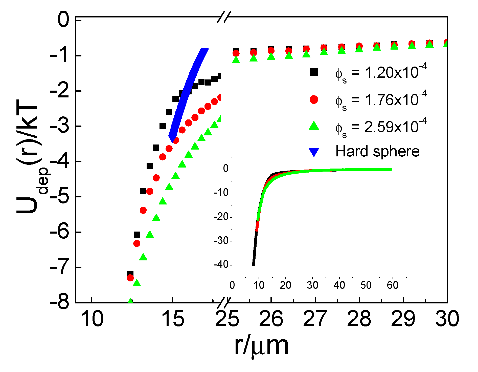 Colloids 04 00036 g008