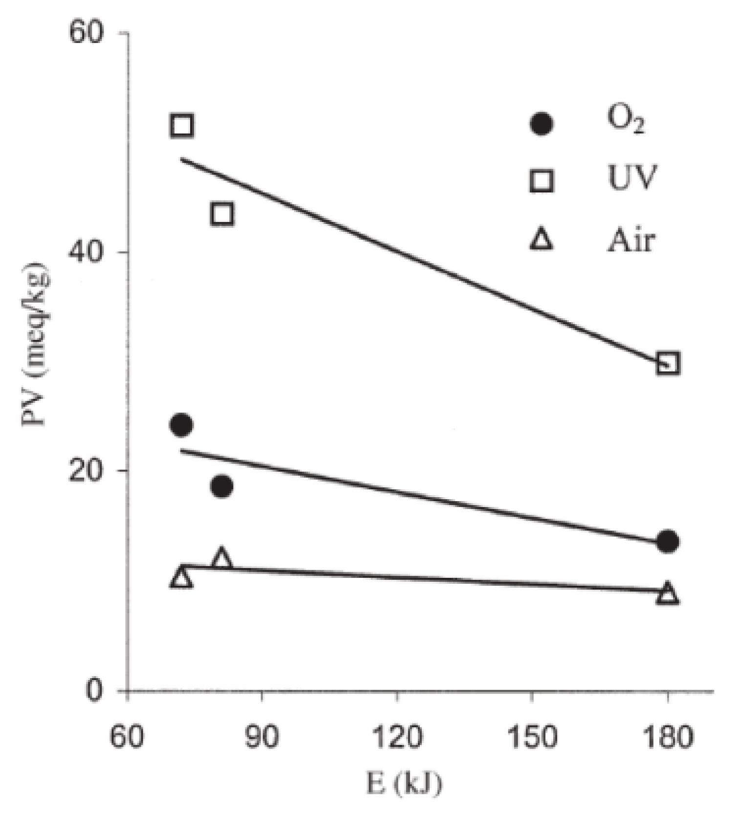Colloids 04 00038 g005 Colloids 04 00038 g005