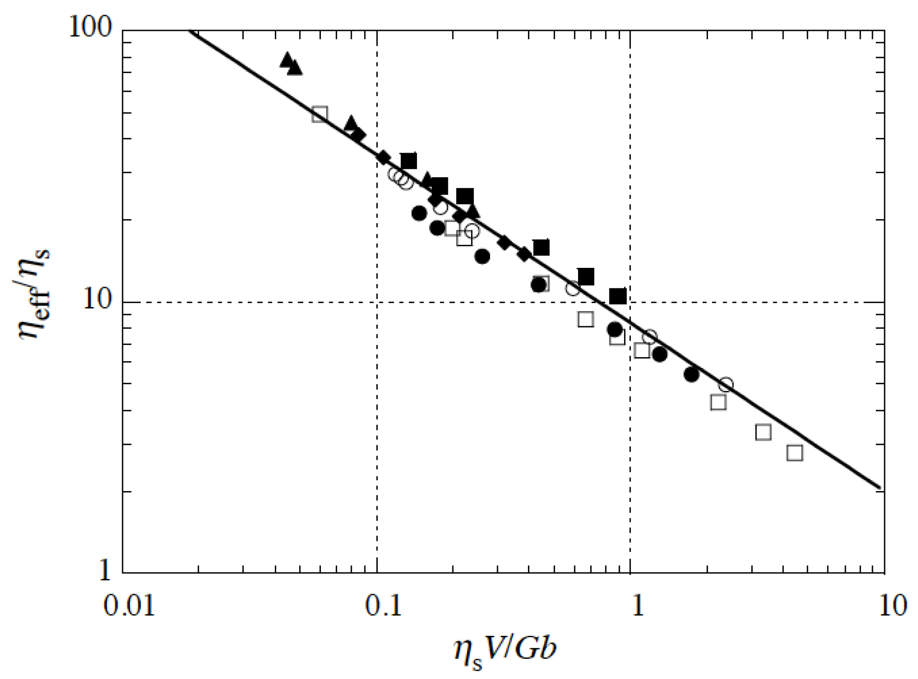Colloids 04 00054 g009