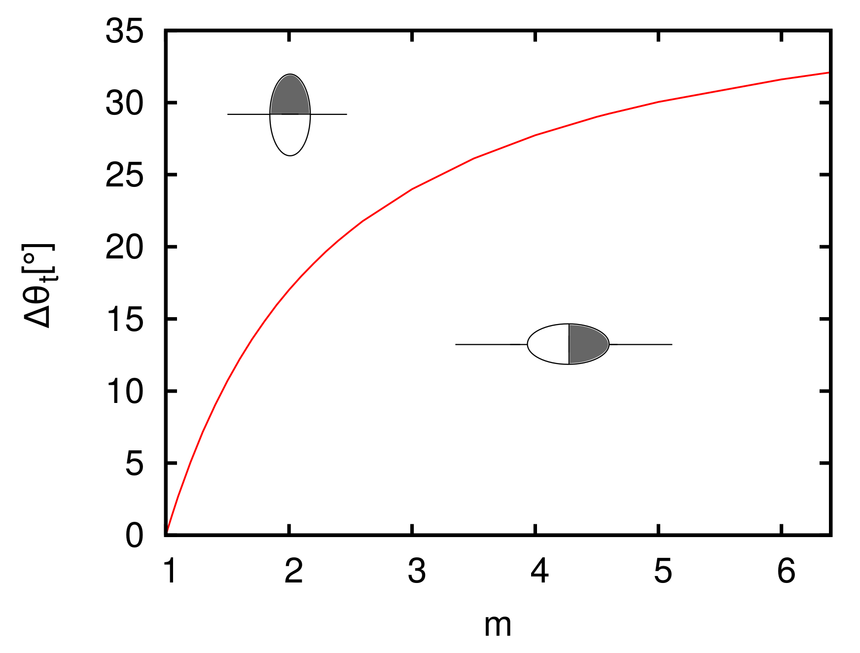 Colloids 04 00055 g002