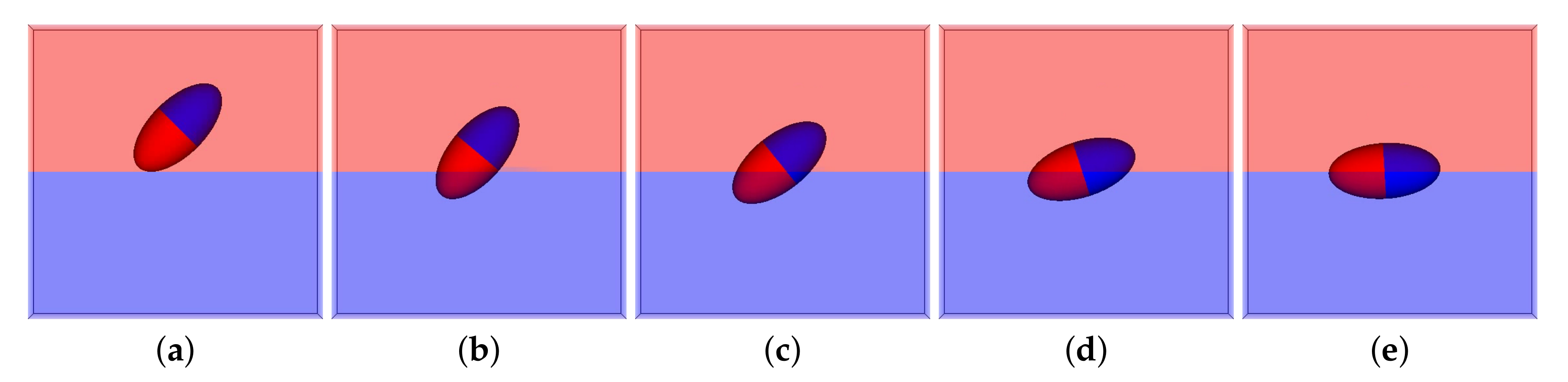 Colloids 04 00055 g006
