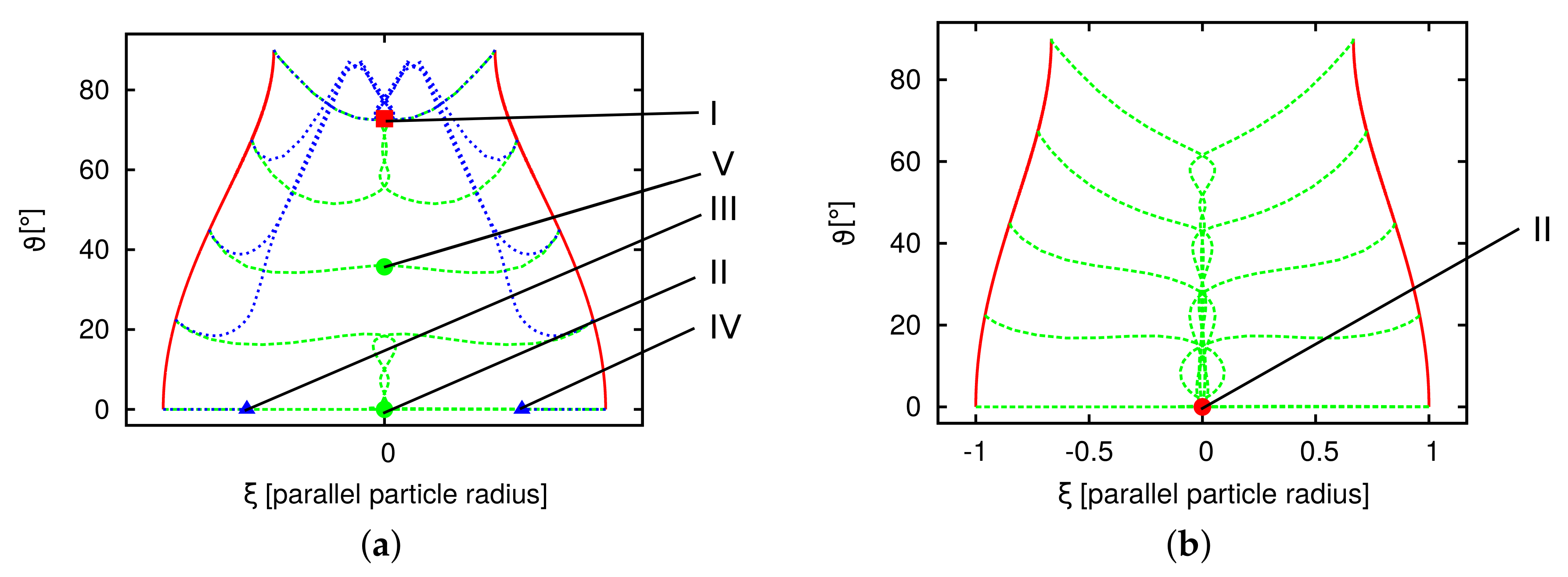 Colloids 04 00055 g008