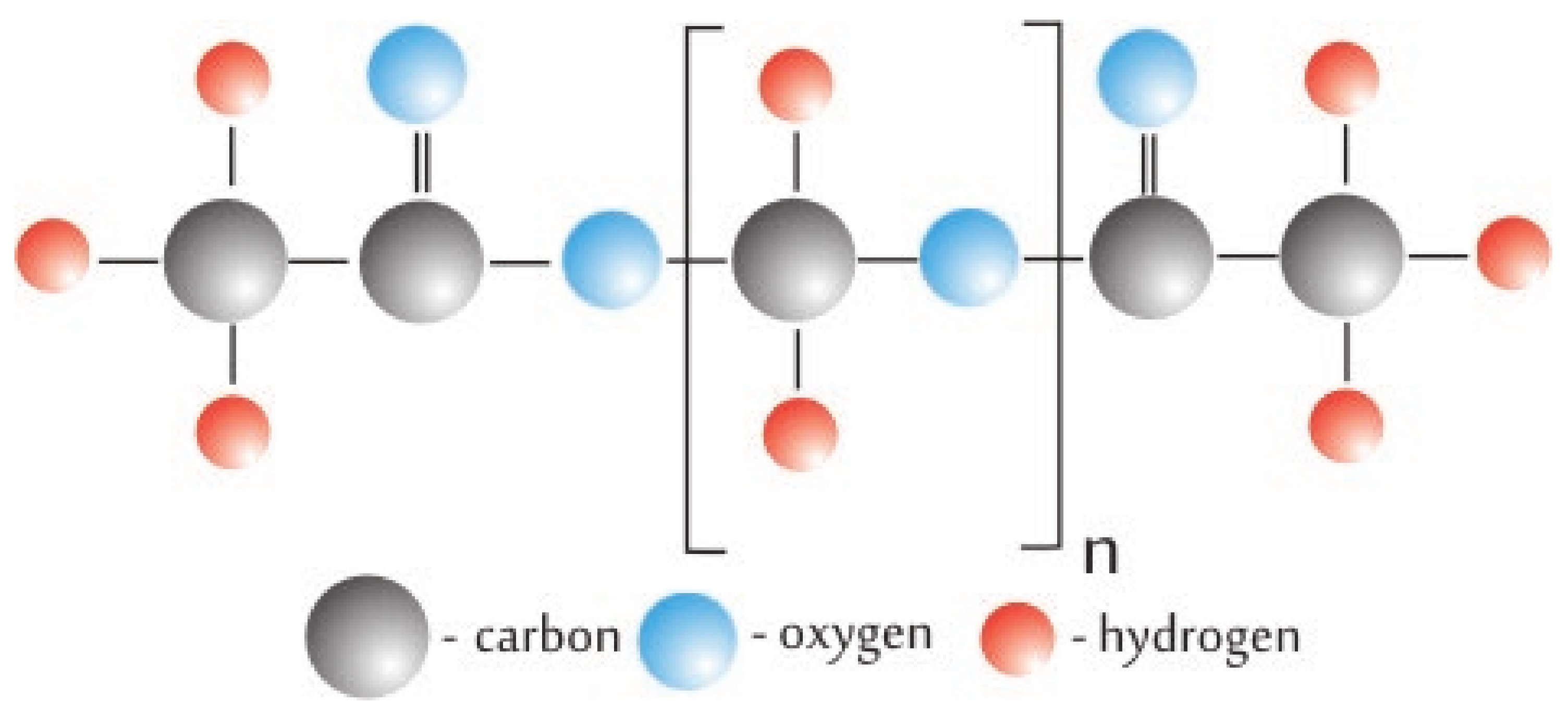 Colloids 05 00004 g001 Colloids 05 00004 g001