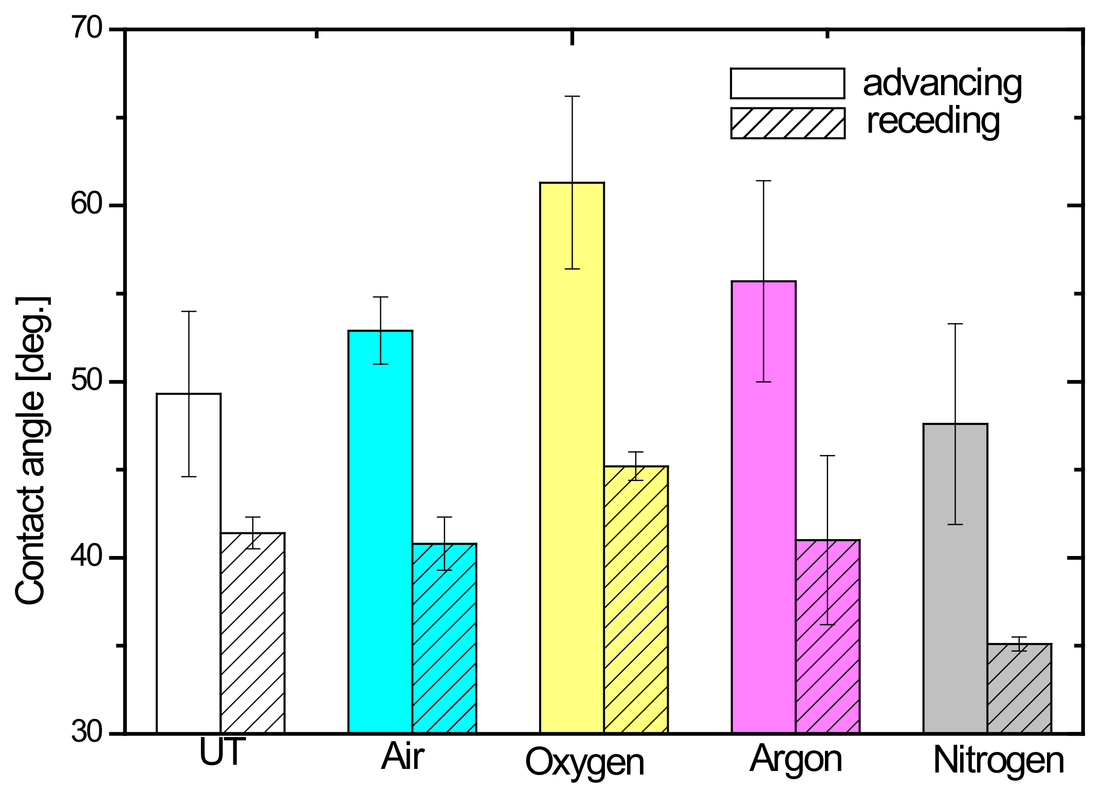 Colloids 05 00004 g003 Colloids 05 00004 g003