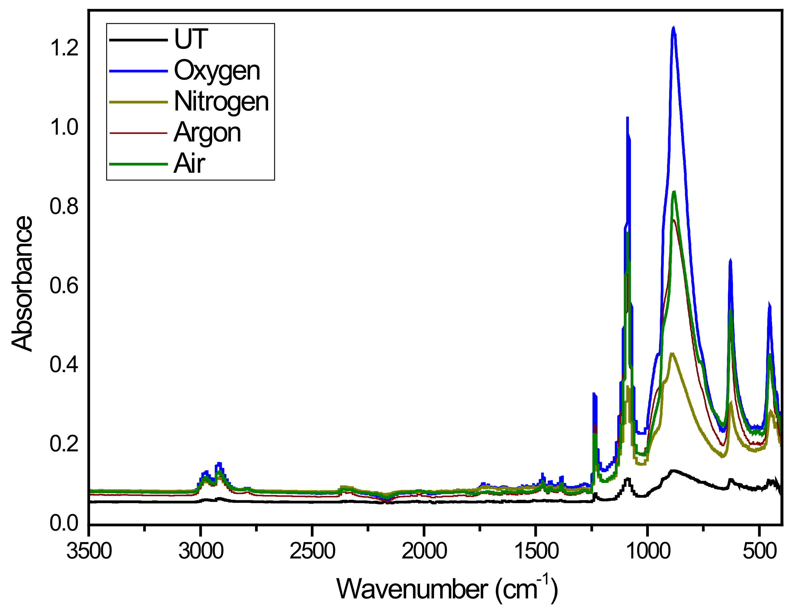 Colloids 05 00004 g004 Colloids 05 00004 g004
