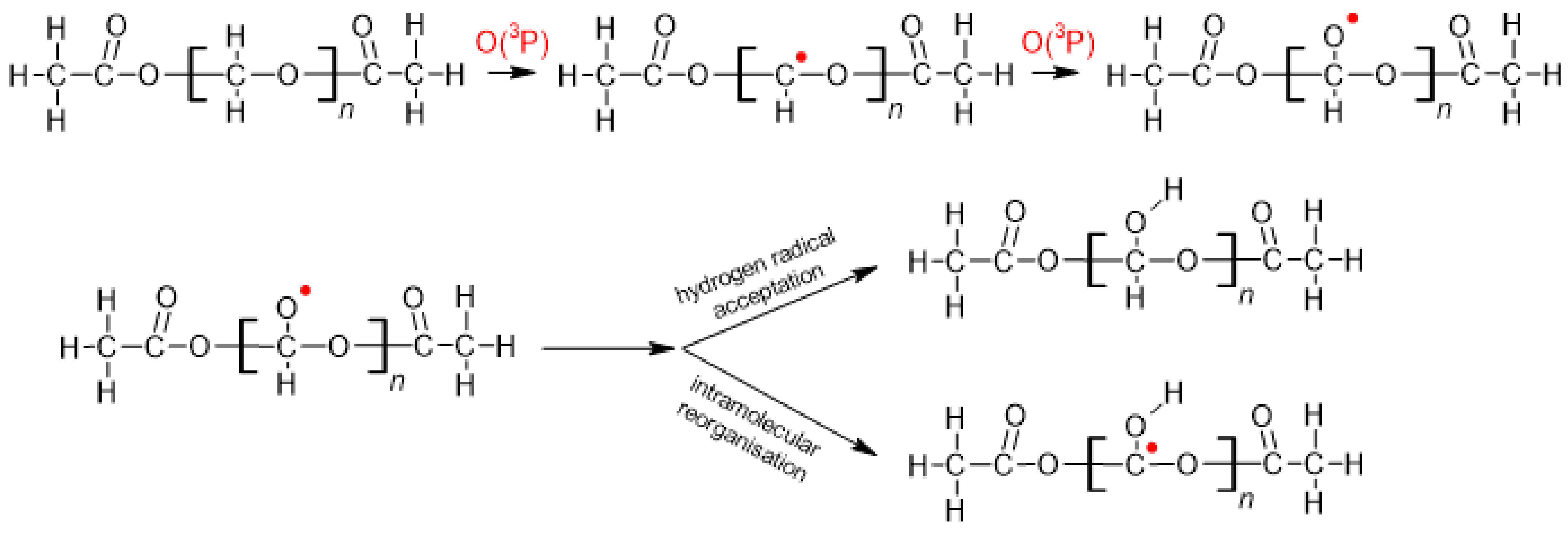 Colloids 05 00004 g005 Colloids 05 00004 g005