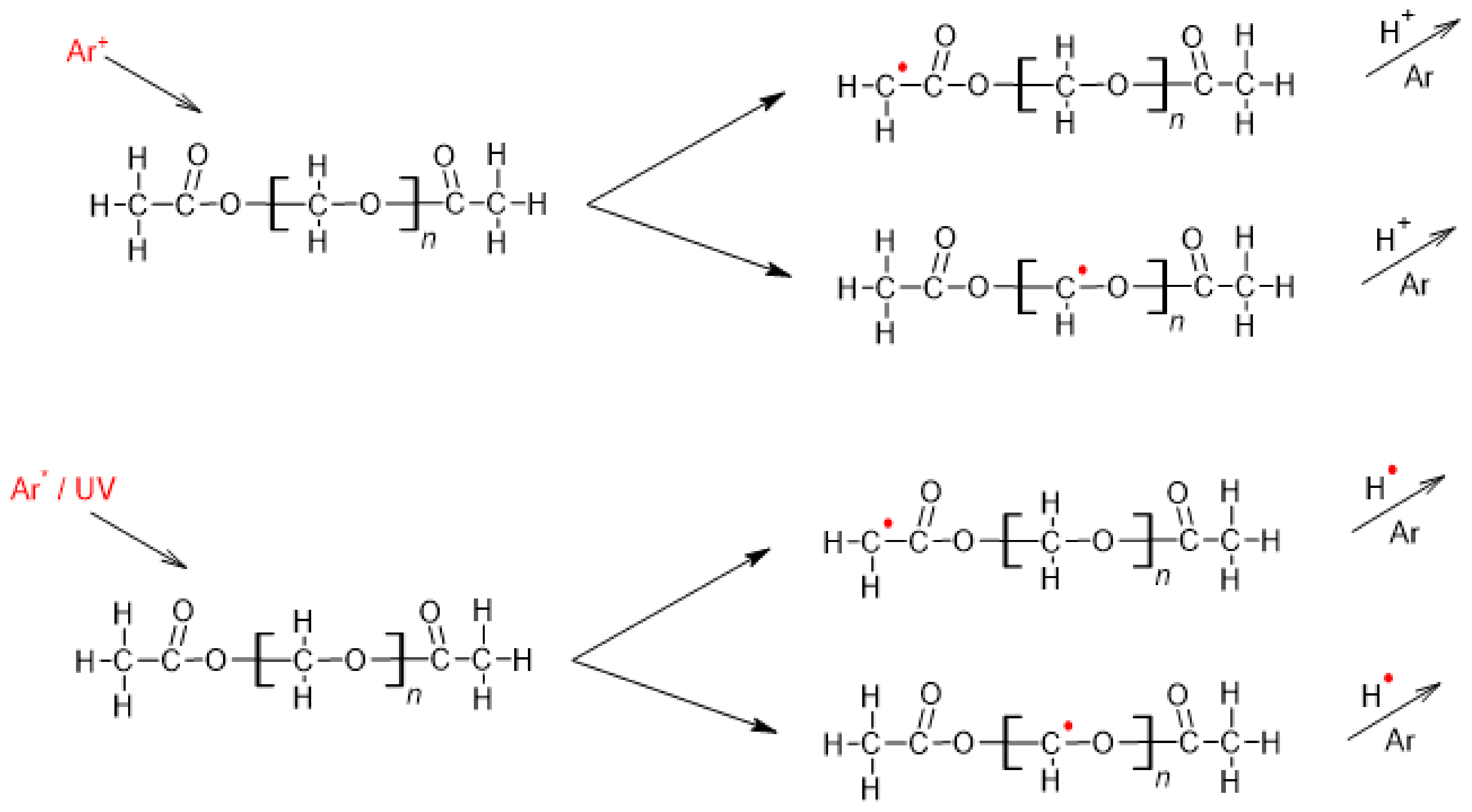 Colloids 05 00004 g006 Colloids 05 00004 g006