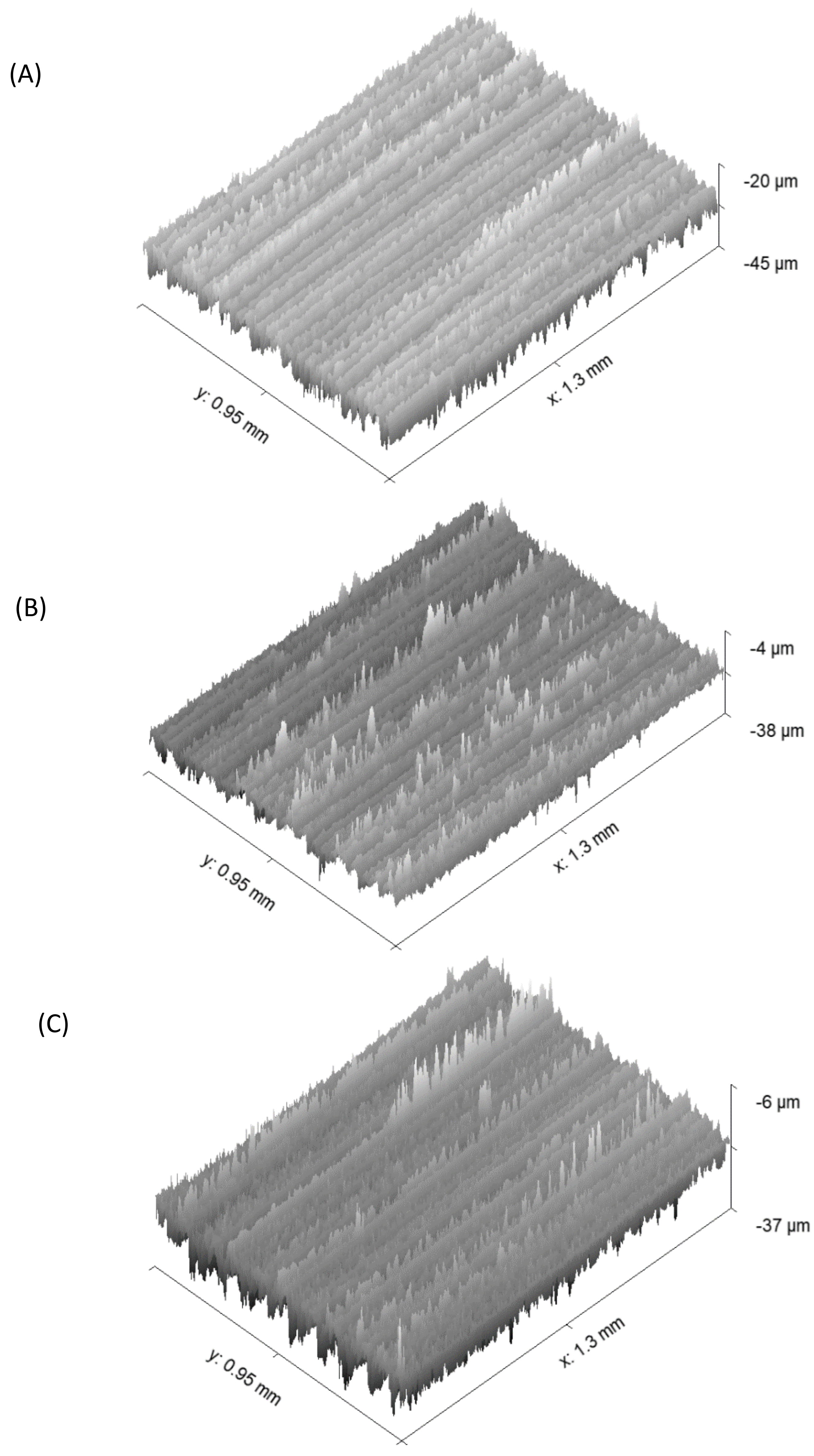 Colloids 05 00004 g007a Colloids 05 00004 g007a