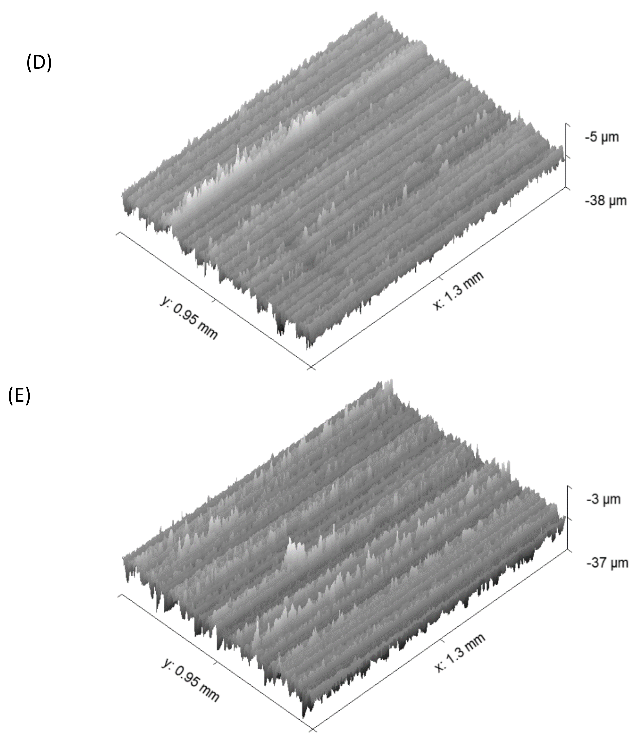 Colloids 05 00004 g007b Colloids 05 00004 g007b