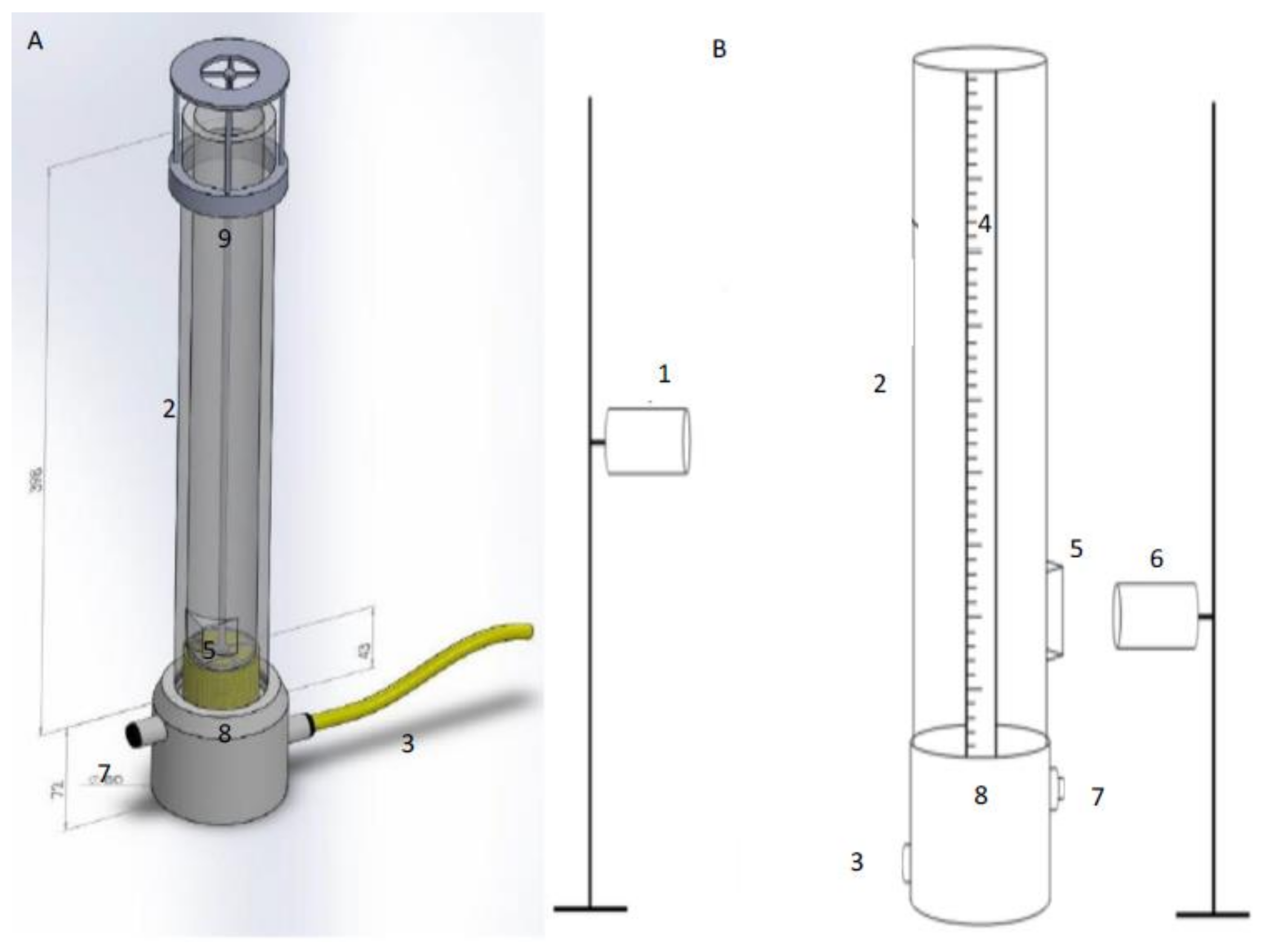 Colloids 05 00010 g001