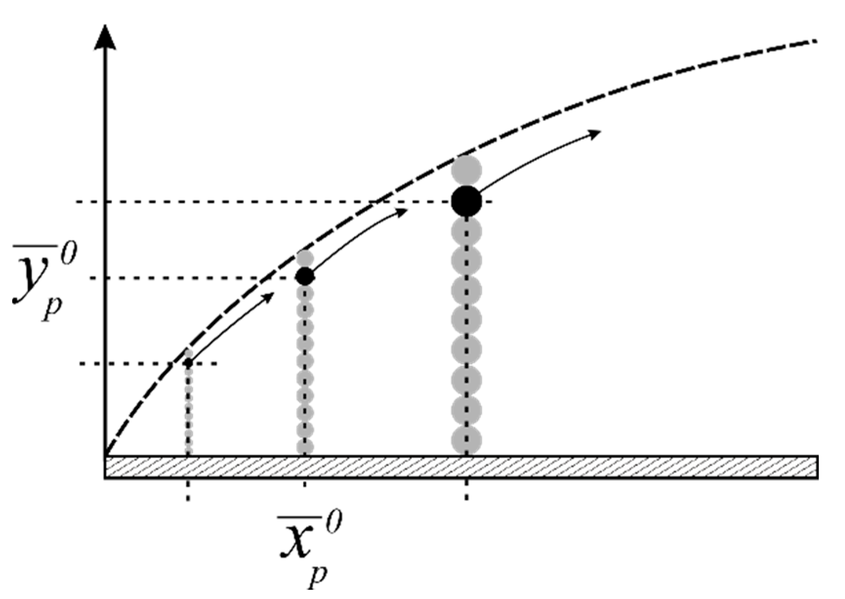Colloids 05 00011 g003