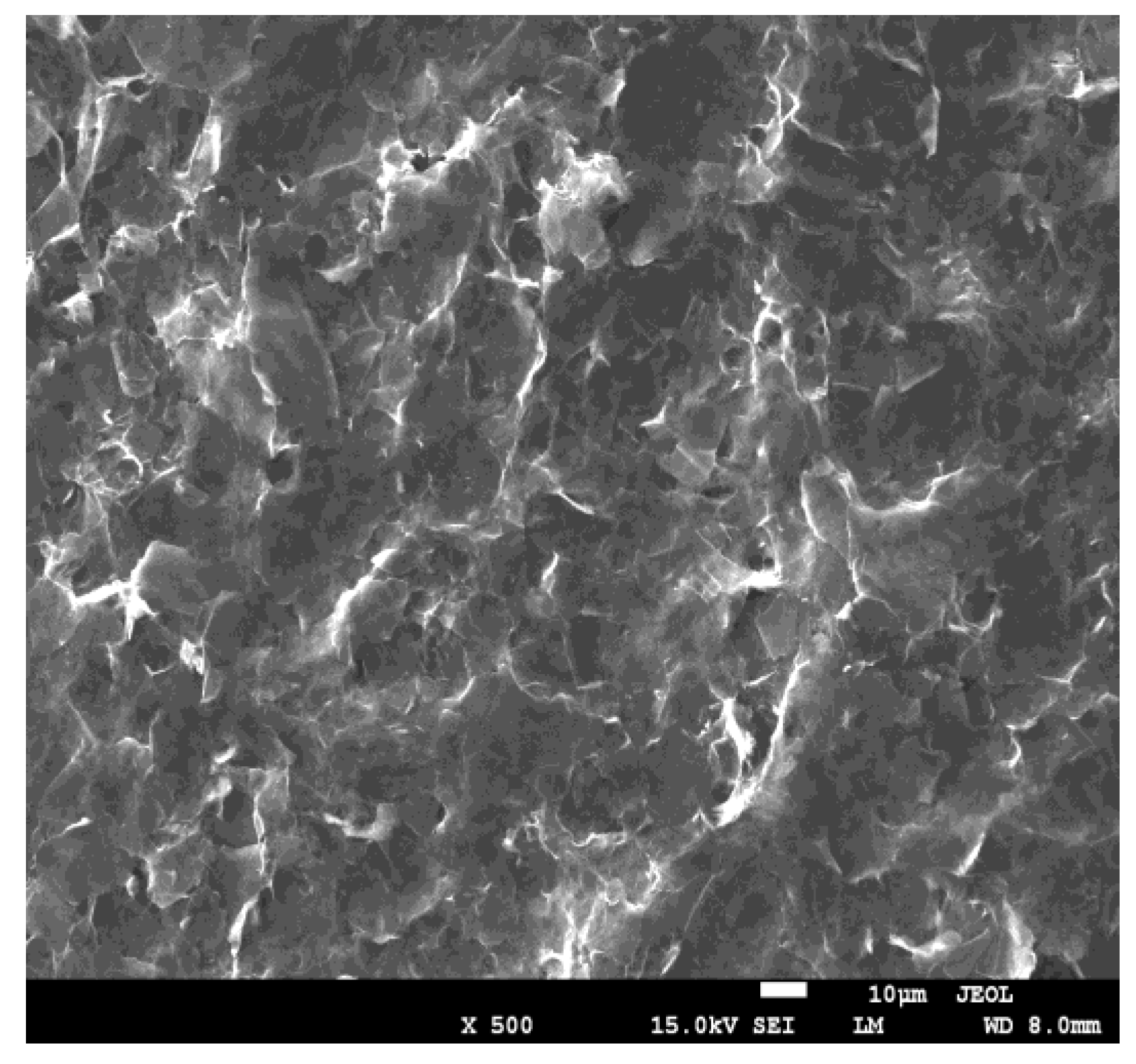 Colloids 05 00020 g003