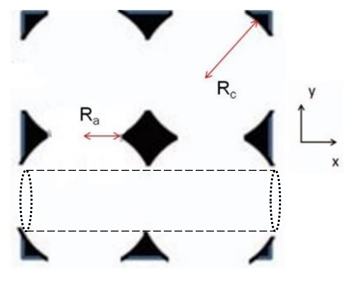 Colloids 05 00022 g001 Colloids 05 00022 g001
