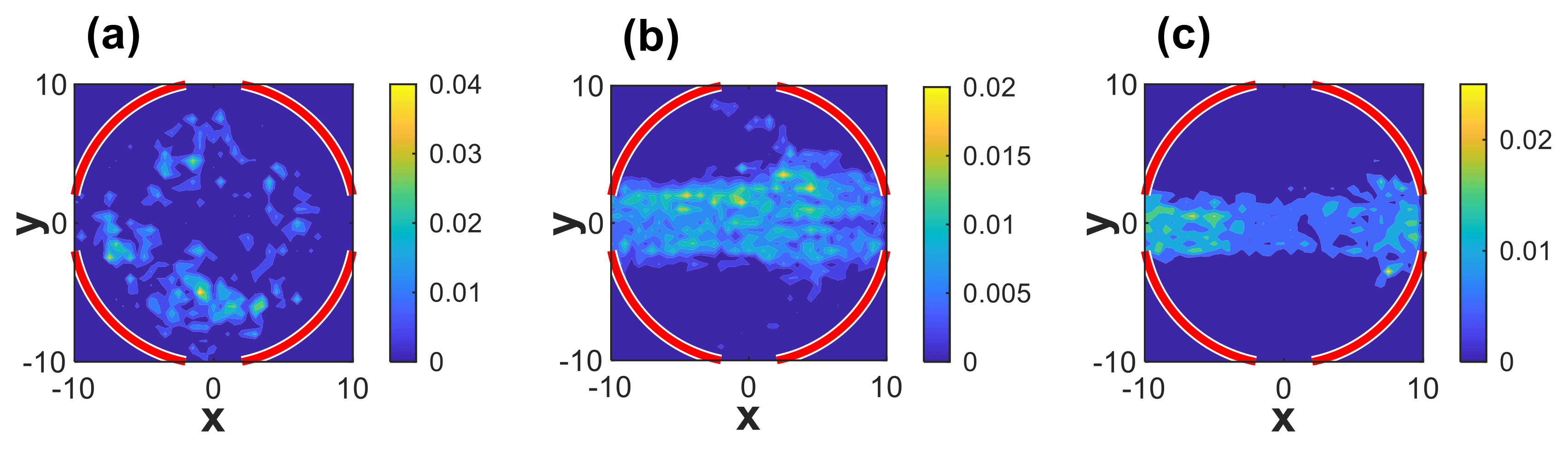Colloids 05 00022 g005 Colloids 05 00022 g005