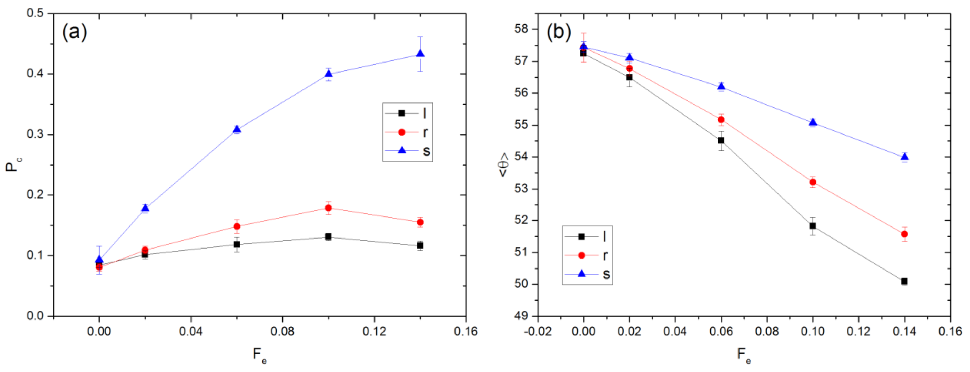 Colloids 05 00022 g008 Colloids 05 00022 g008