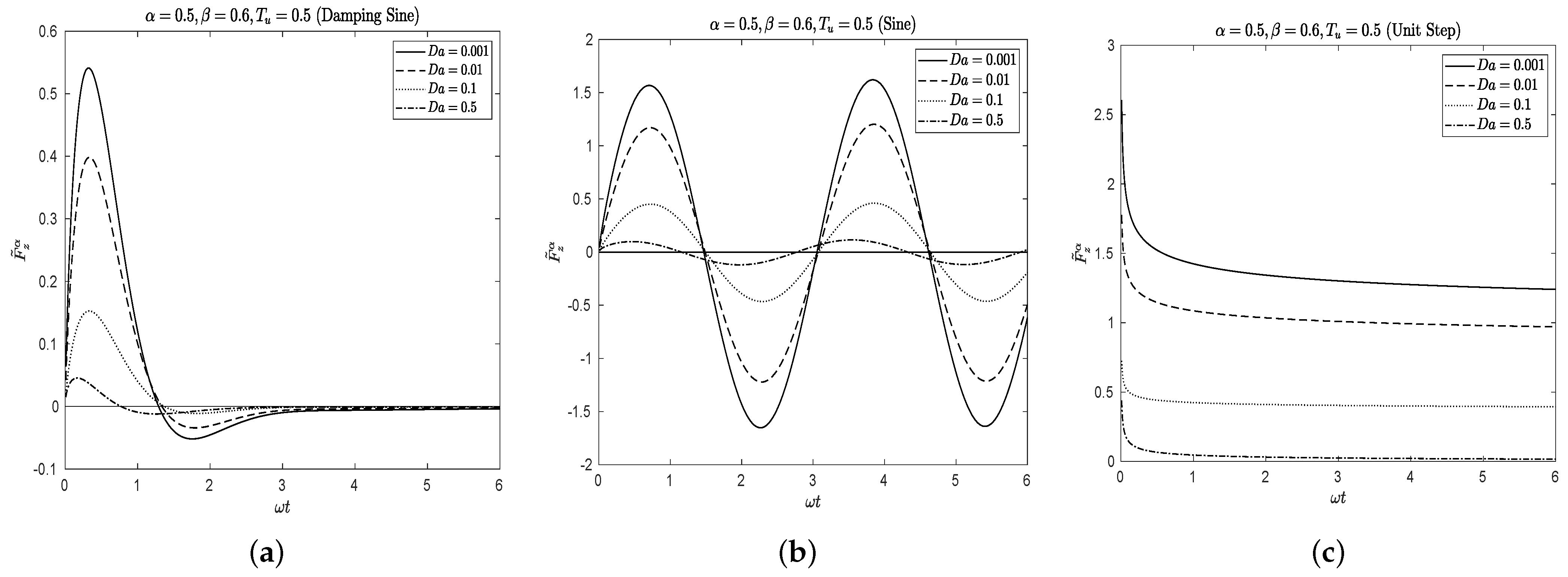 Colloids 05 00024 g006