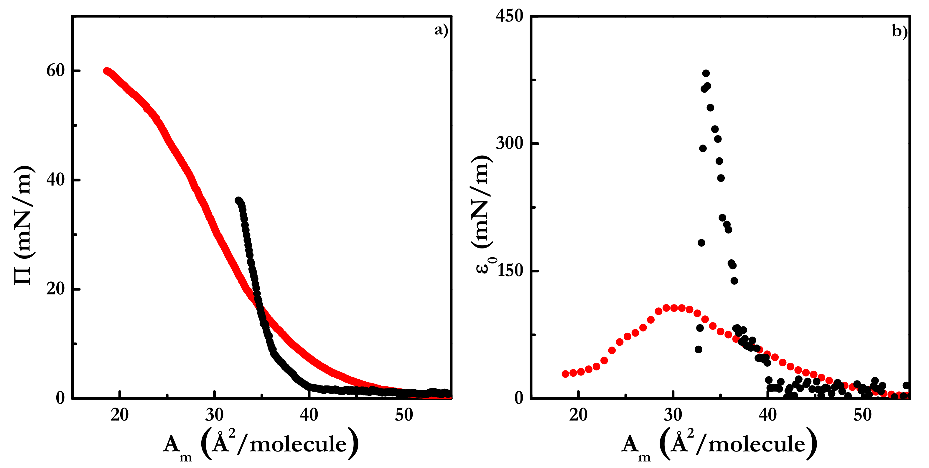 Colloids 05 00030 g001 Colloids 05 00030 g001