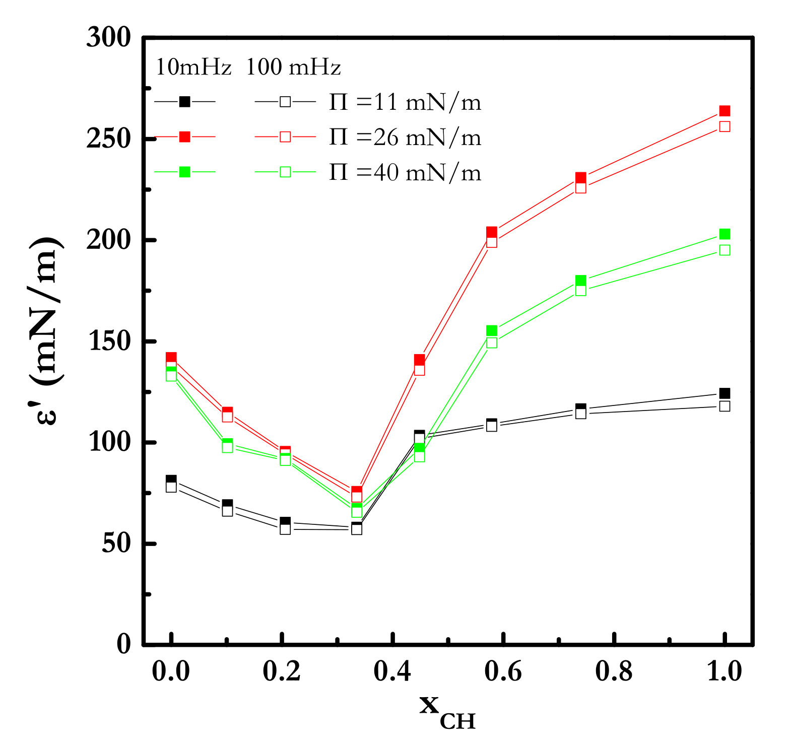 Colloids 05 00030 g011 Colloids 05 00030 g011