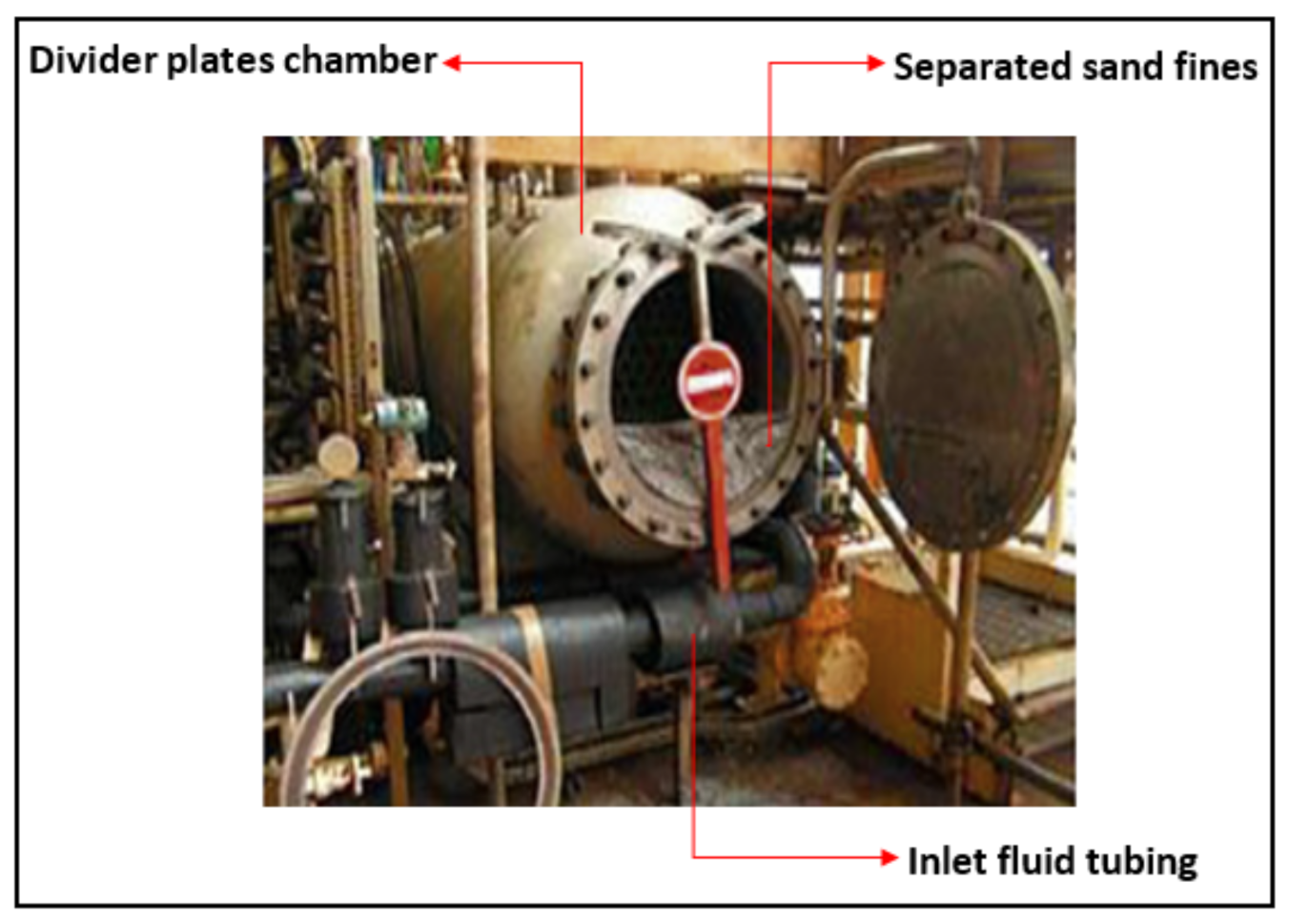 Colloids 05 00035 g001 Colloids 05 00035 g001