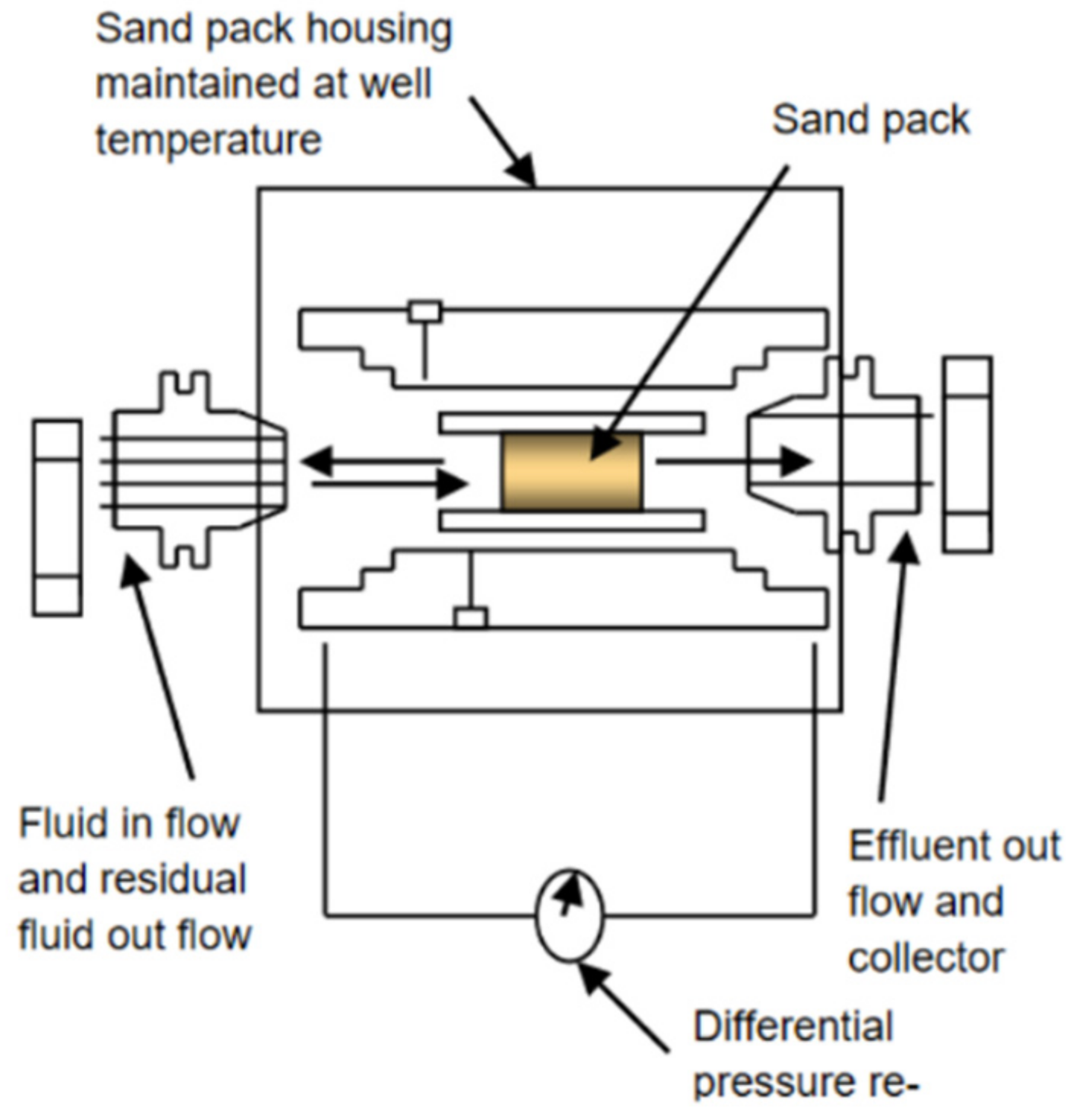 Colloids 05 00035 g007 Colloids 05 00035 g007