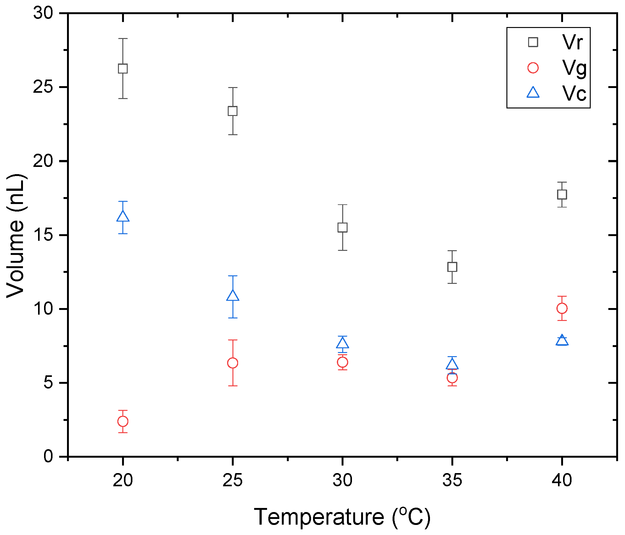 Colloids 05 00043 g011