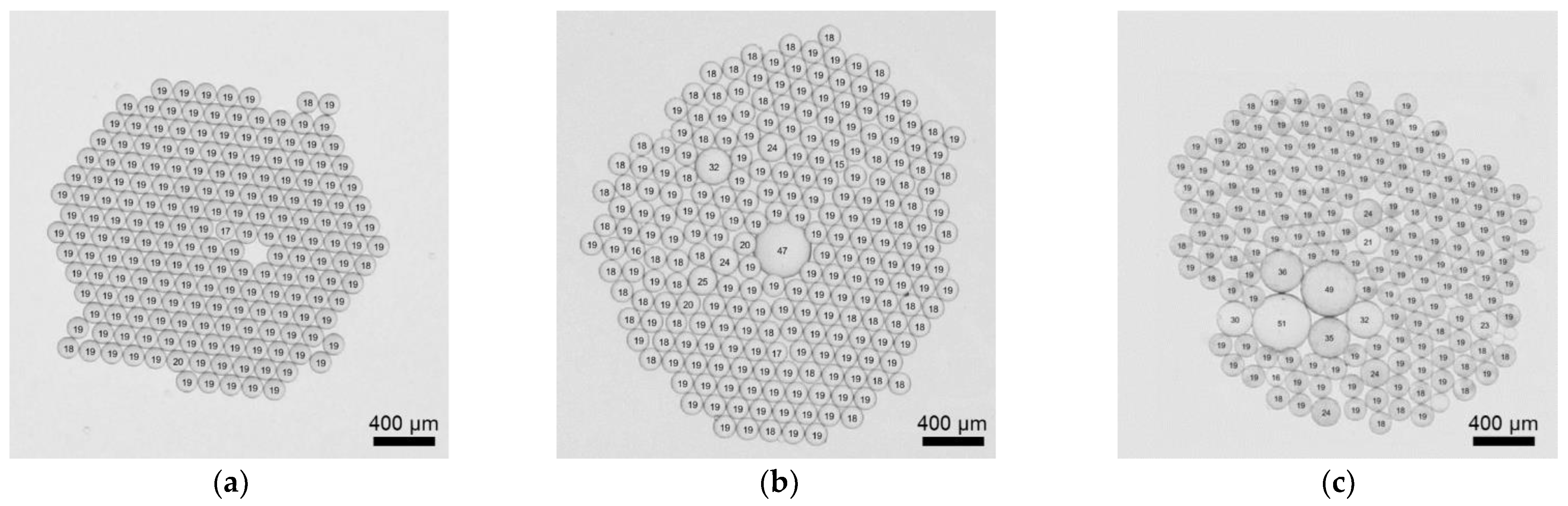 Colloids 06 00012 g003 550