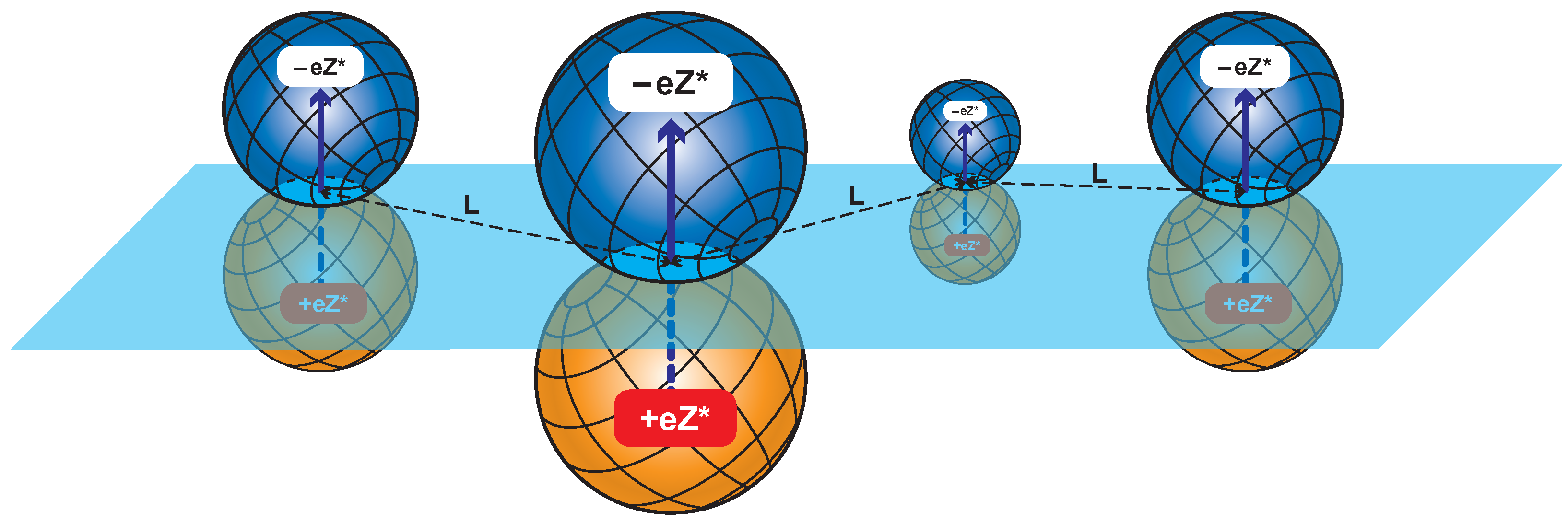Colloids 06 00025 g003 550