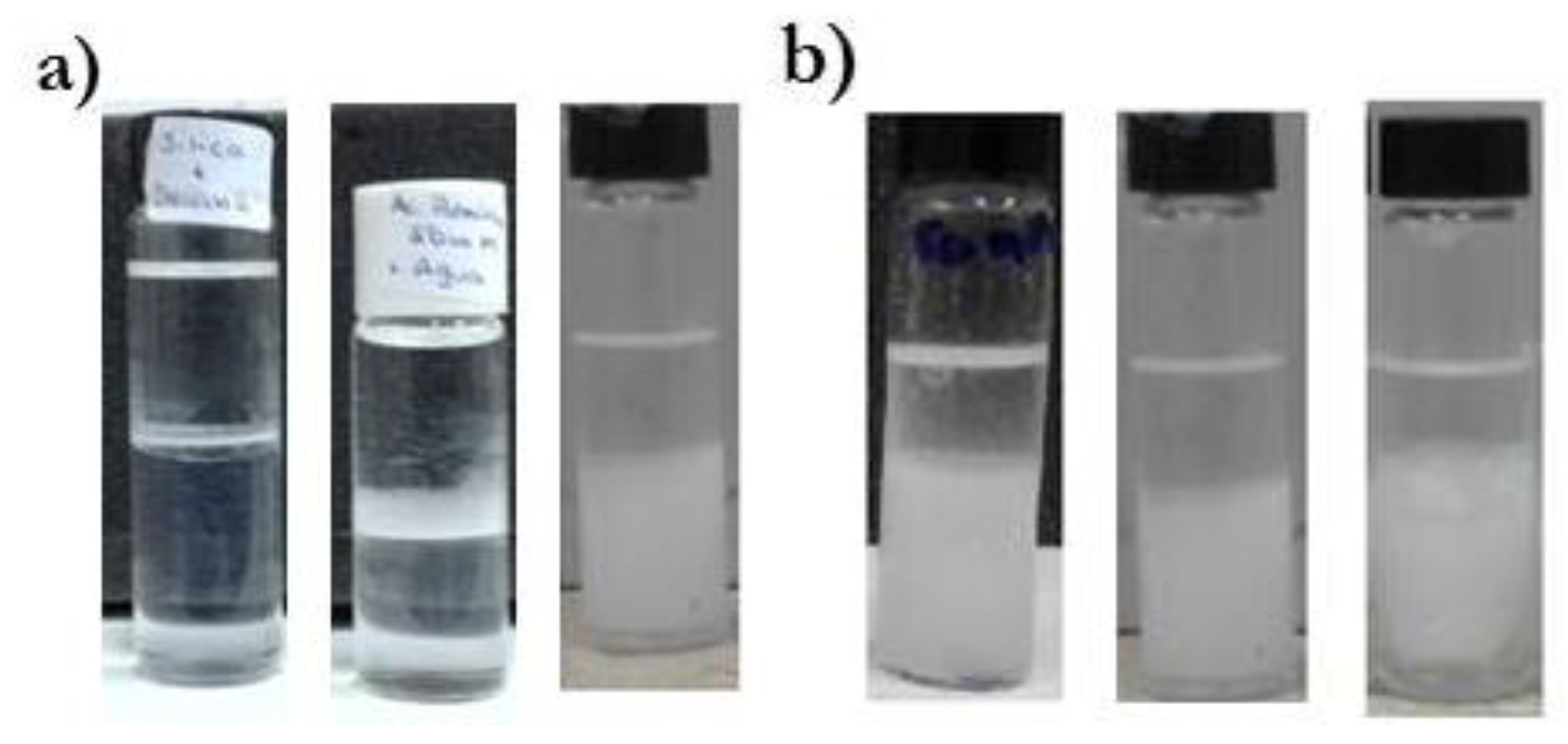 Colloids 06 00027 g001 550
