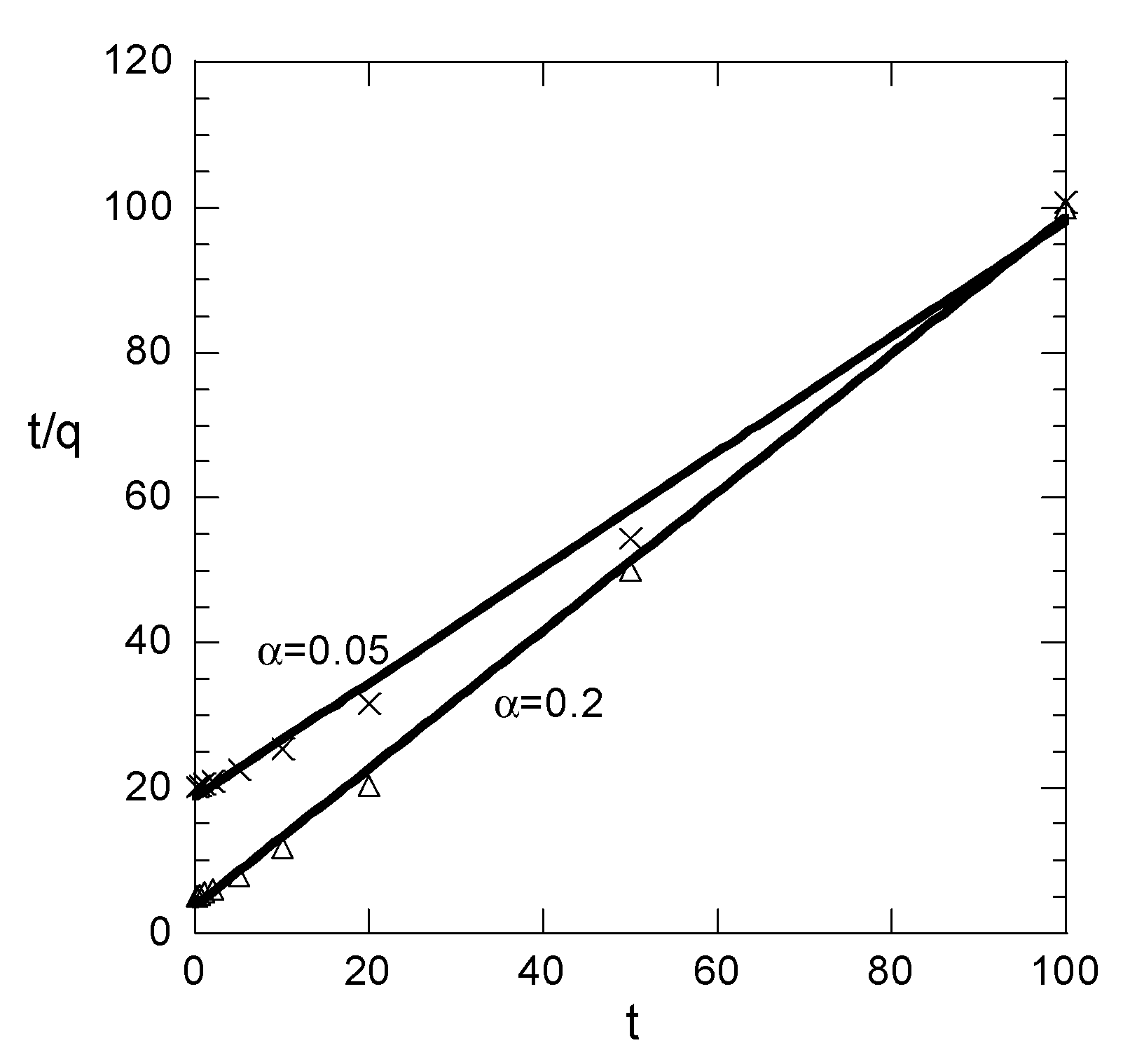 Colloids 06 00055 g002