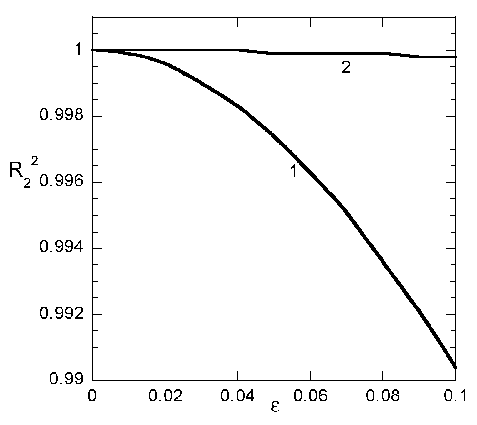 Colloids 06 00055 g005