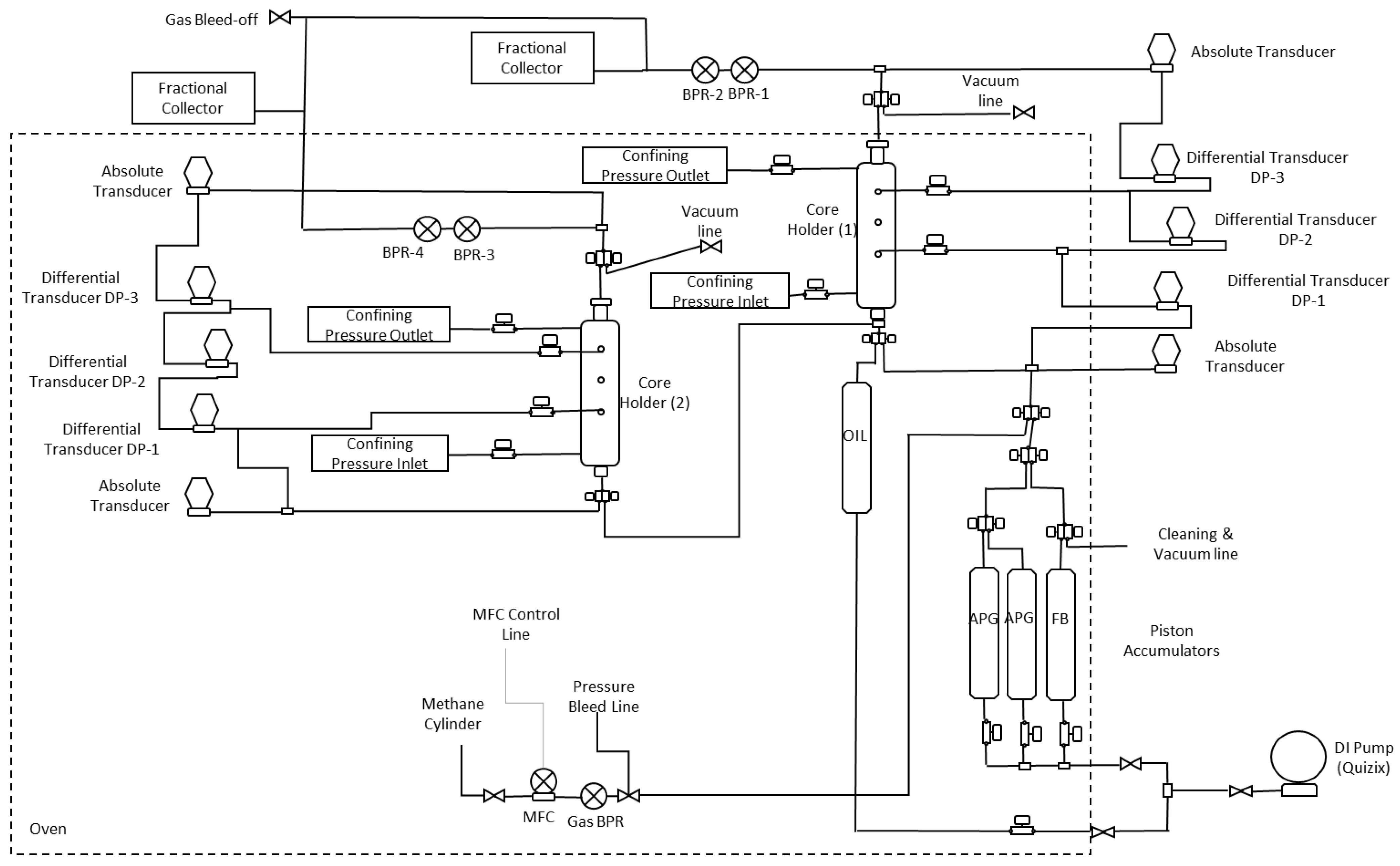 Colloids 06 00063 g001