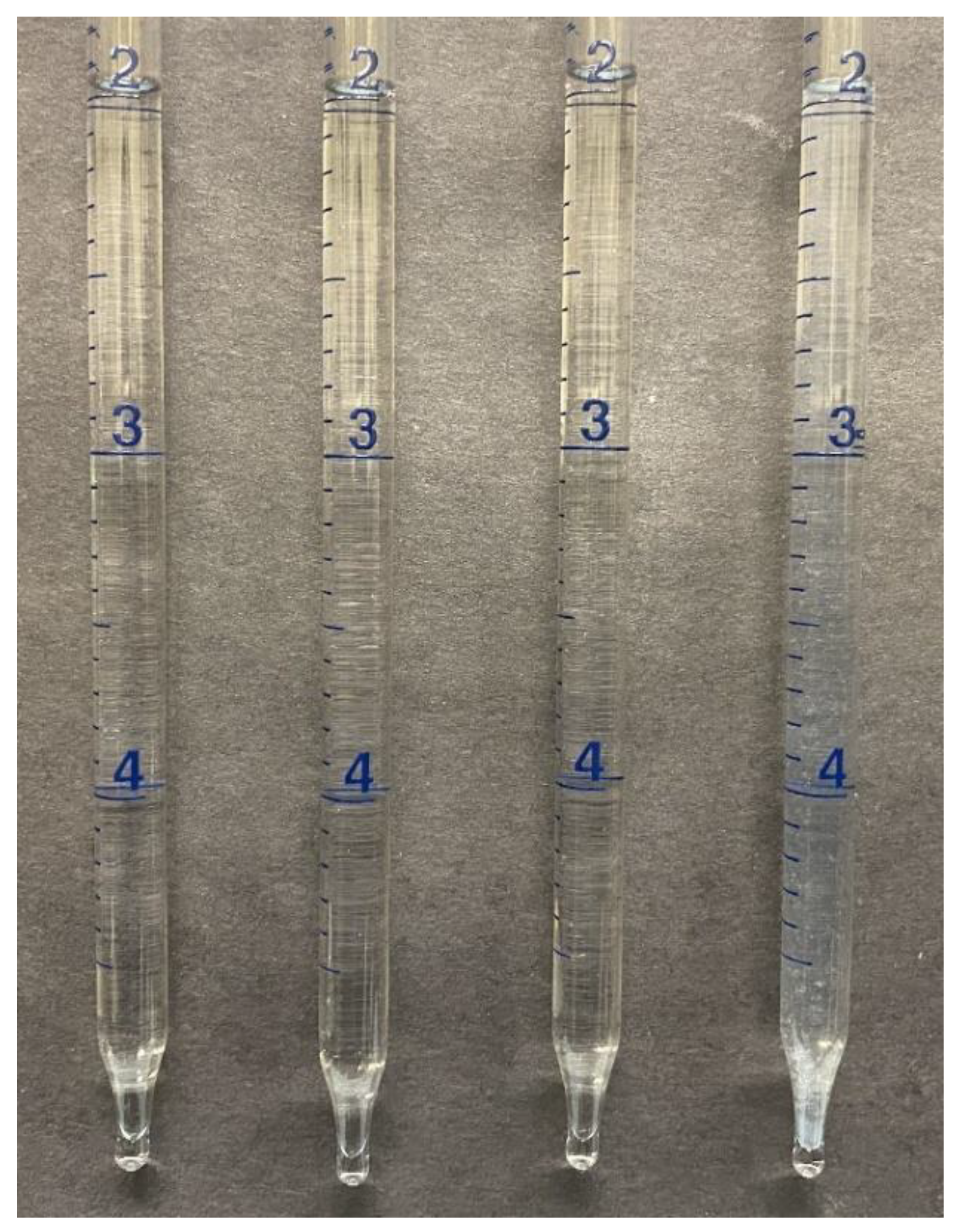 Colloids 06 00063 g002