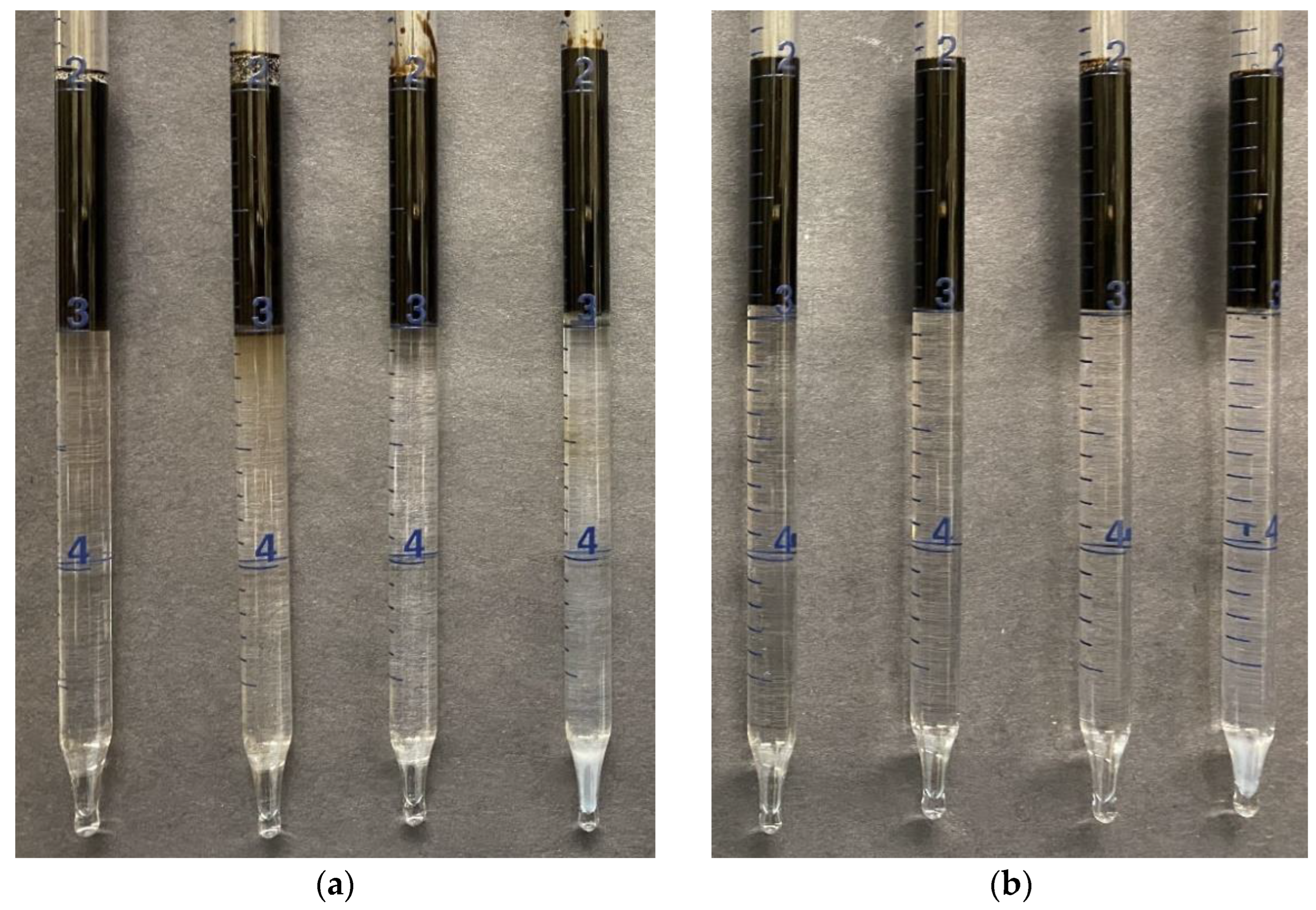 Colloids 06 00063 g003a