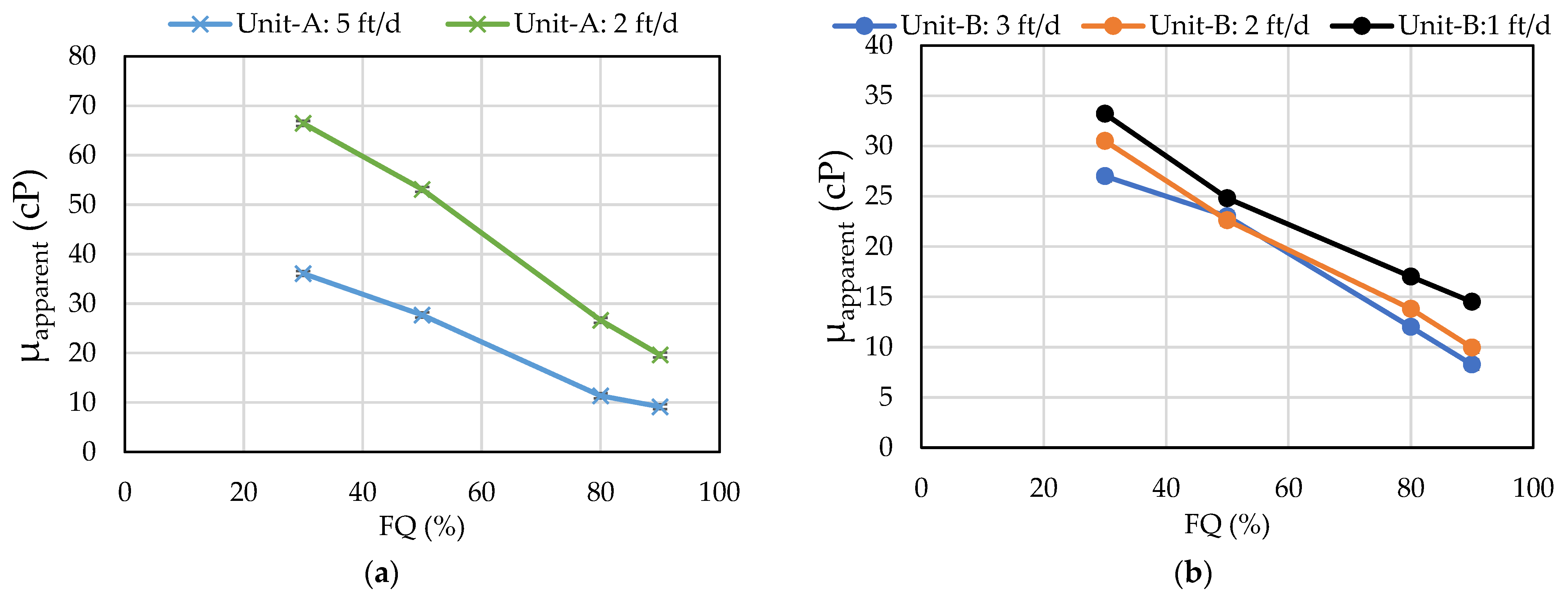 Colloids 06 00063 g006