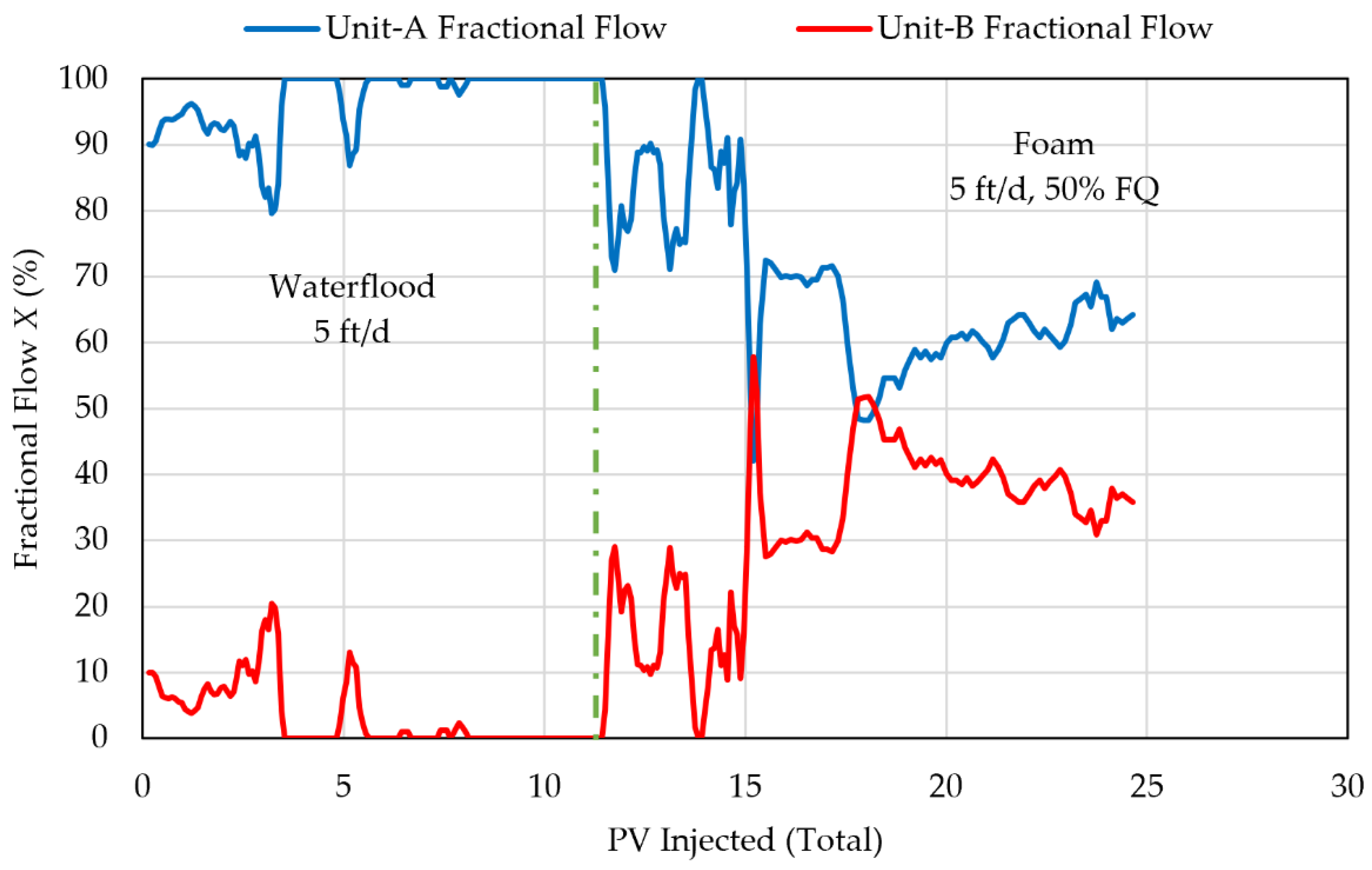 Colloids 06 00063 g012