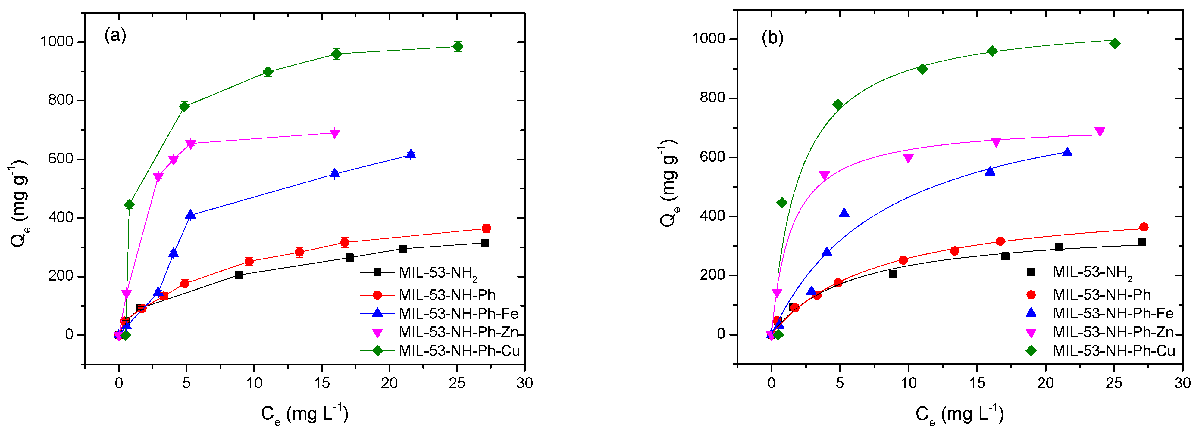 Colloids 06 00073 g008a