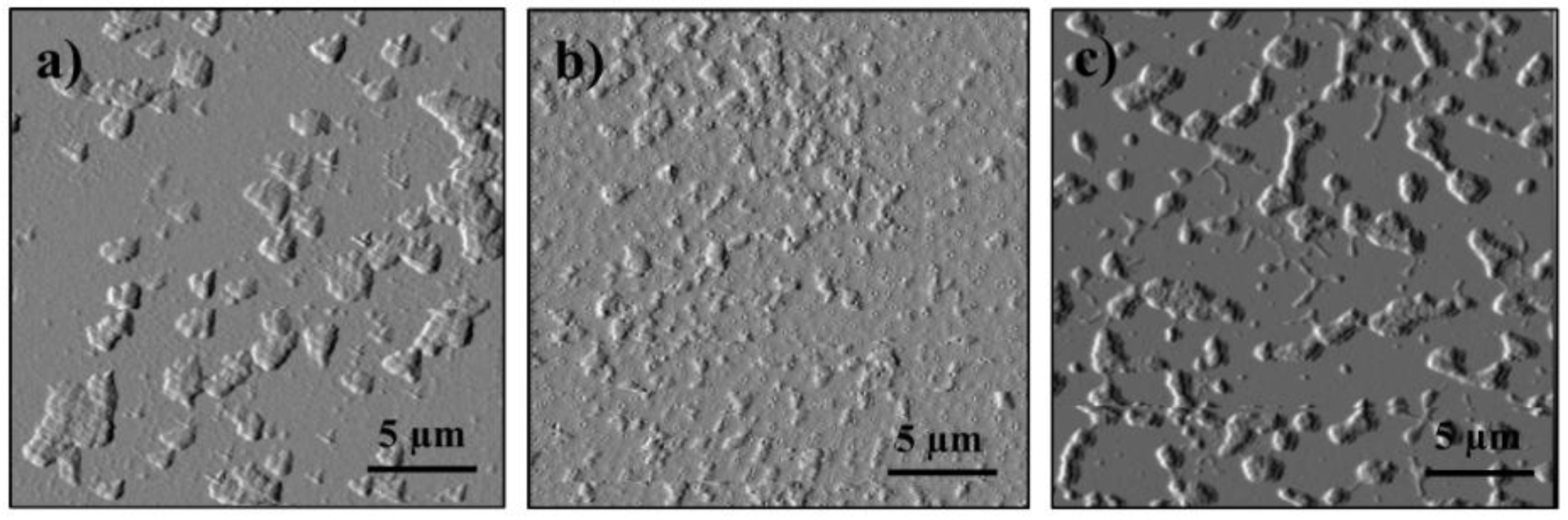 Colloids 07 00003 g007 Colloids 07 00003 g007
