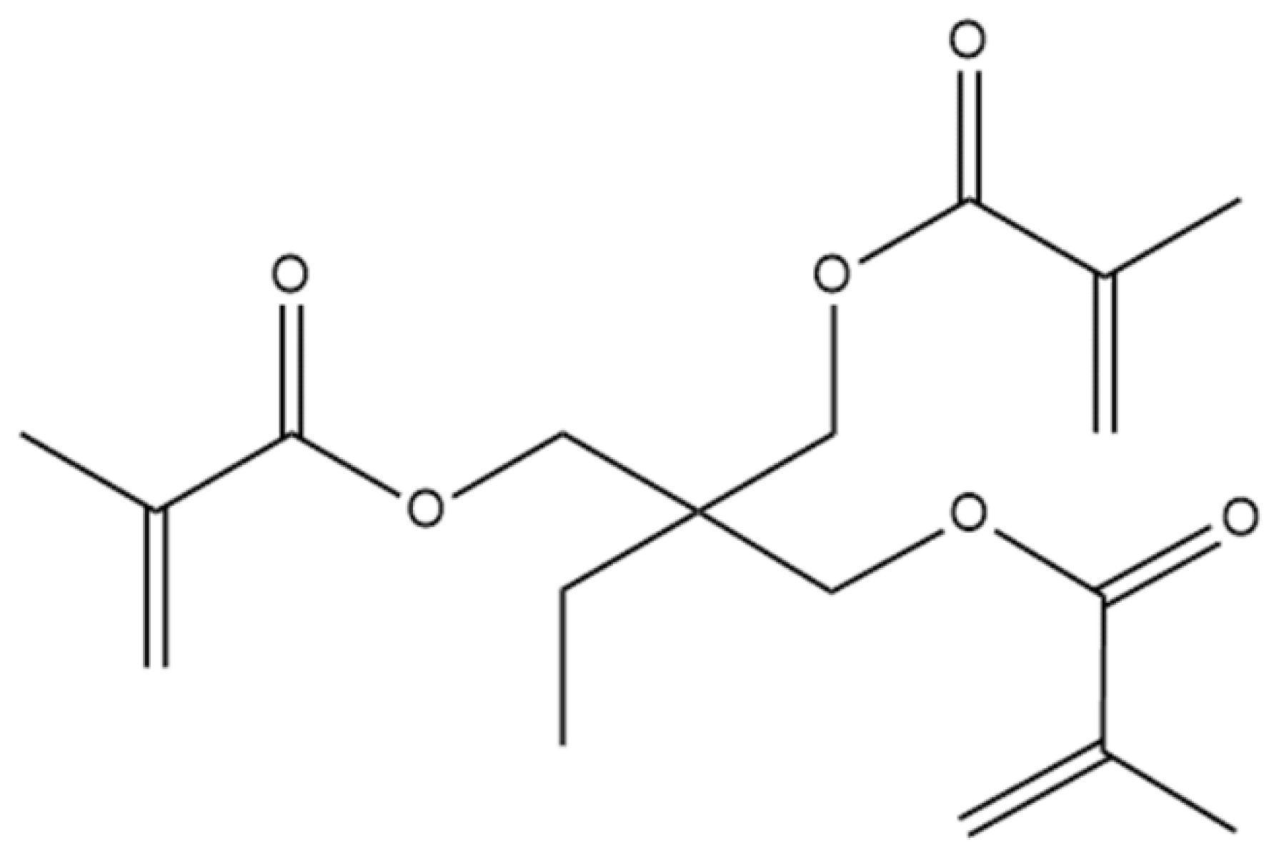 Colloids 07 00009 g001