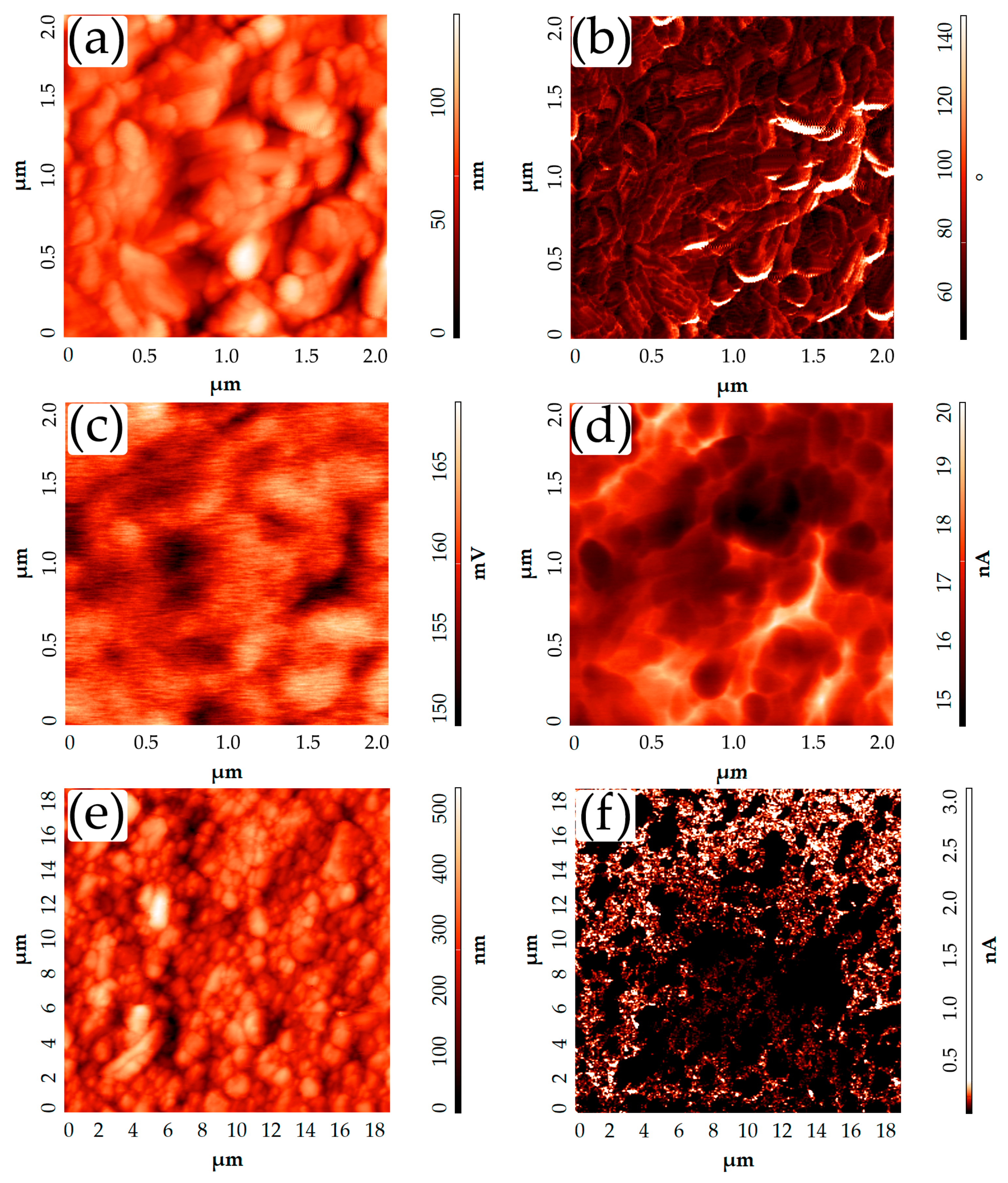 Colloids 07 00020 g006 Colloids 07 00020 g006