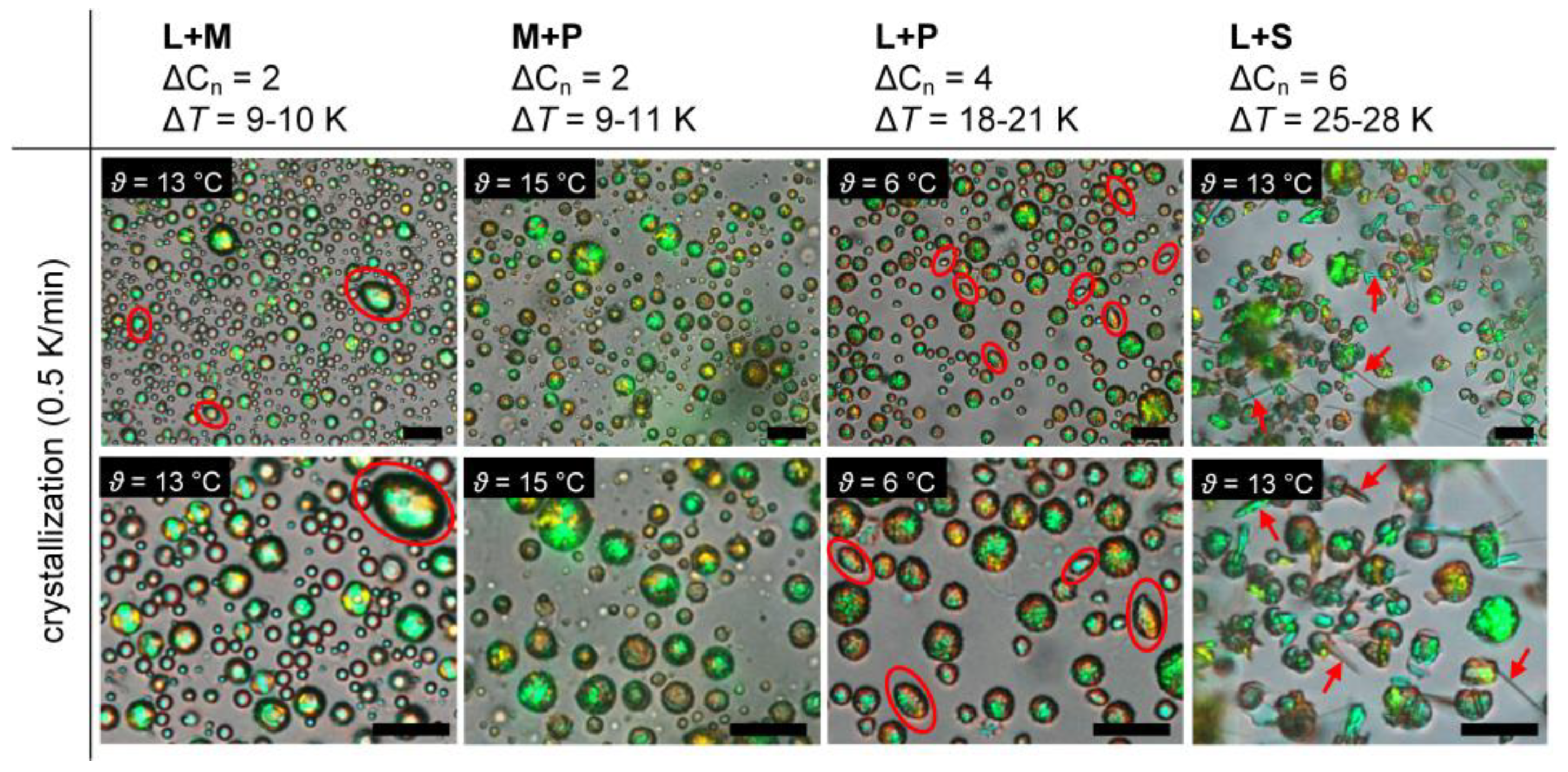Colloids 07 00022 g008 Colloids 07 00022 g008