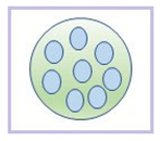 Colloids 07 00023 i003 Colloids 07 00023 i003