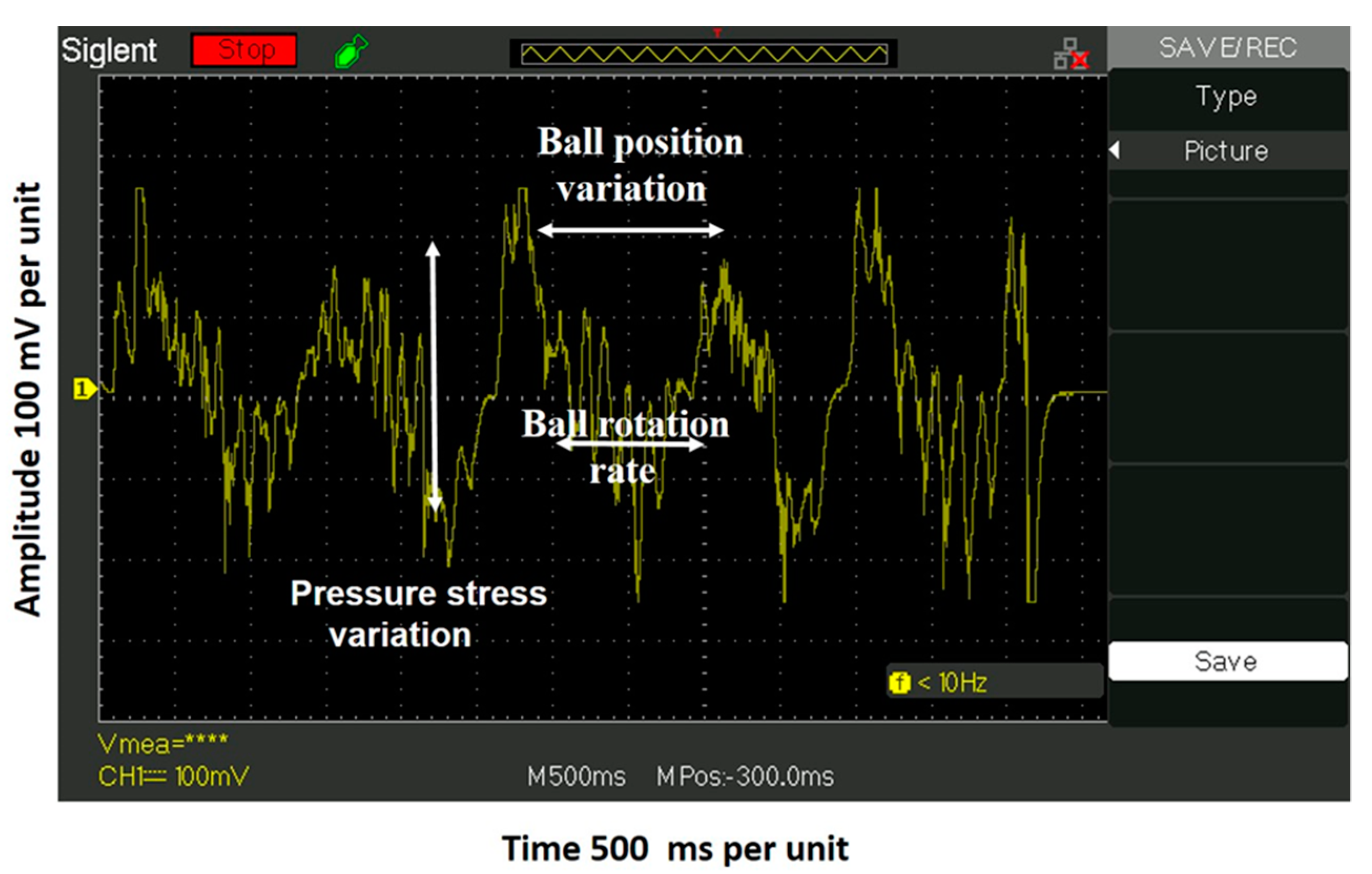 Colloids 07 00029 g005 Colloids 07 00029 g005